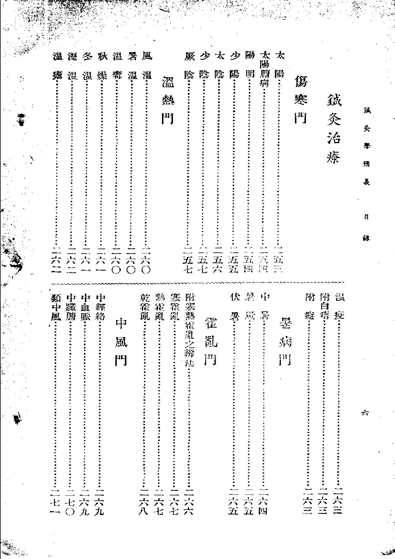 中国针灸学讲义（承澹安）.pdf_第8页