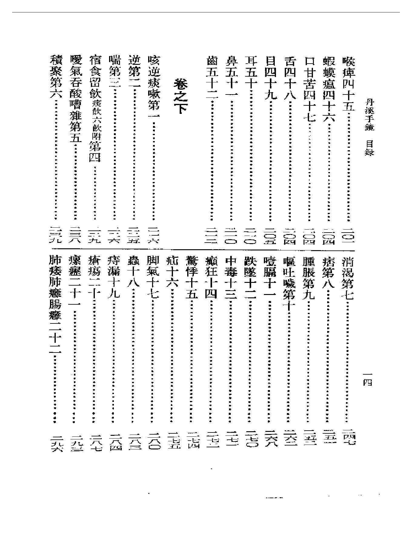 丹溪手镜.pdf_第5页