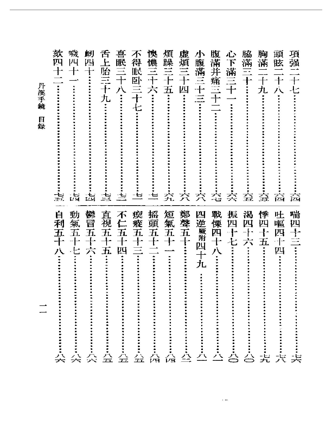 丹溪手镜.pdf_第2页