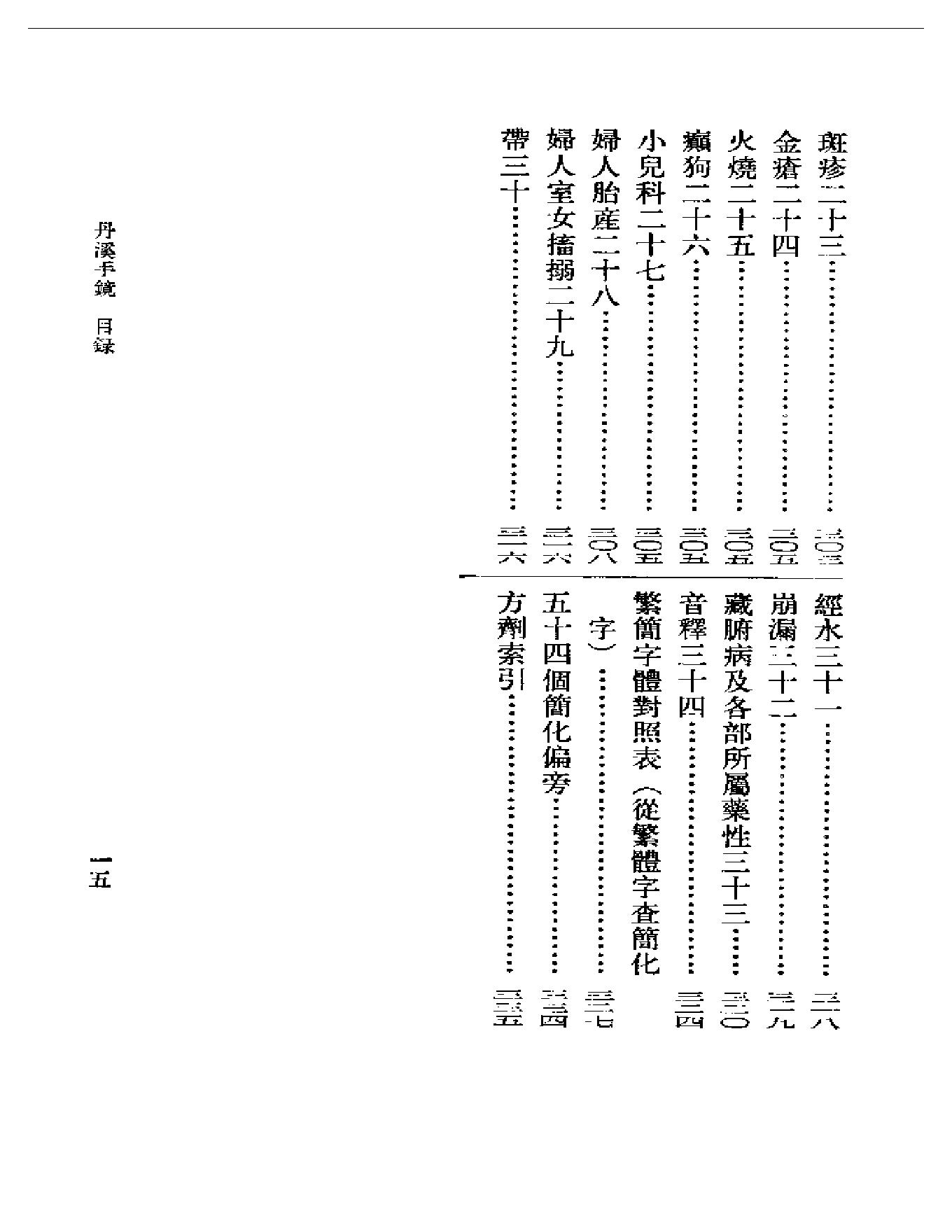 丹溪手镜.pdf_第6页