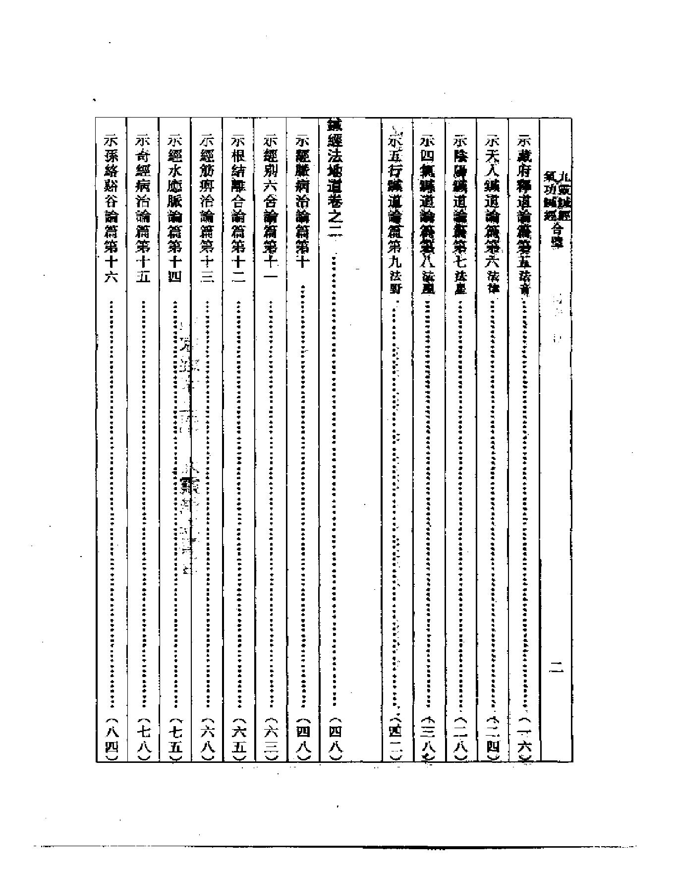 九灵针经气功针经合璧.pdf_第2页