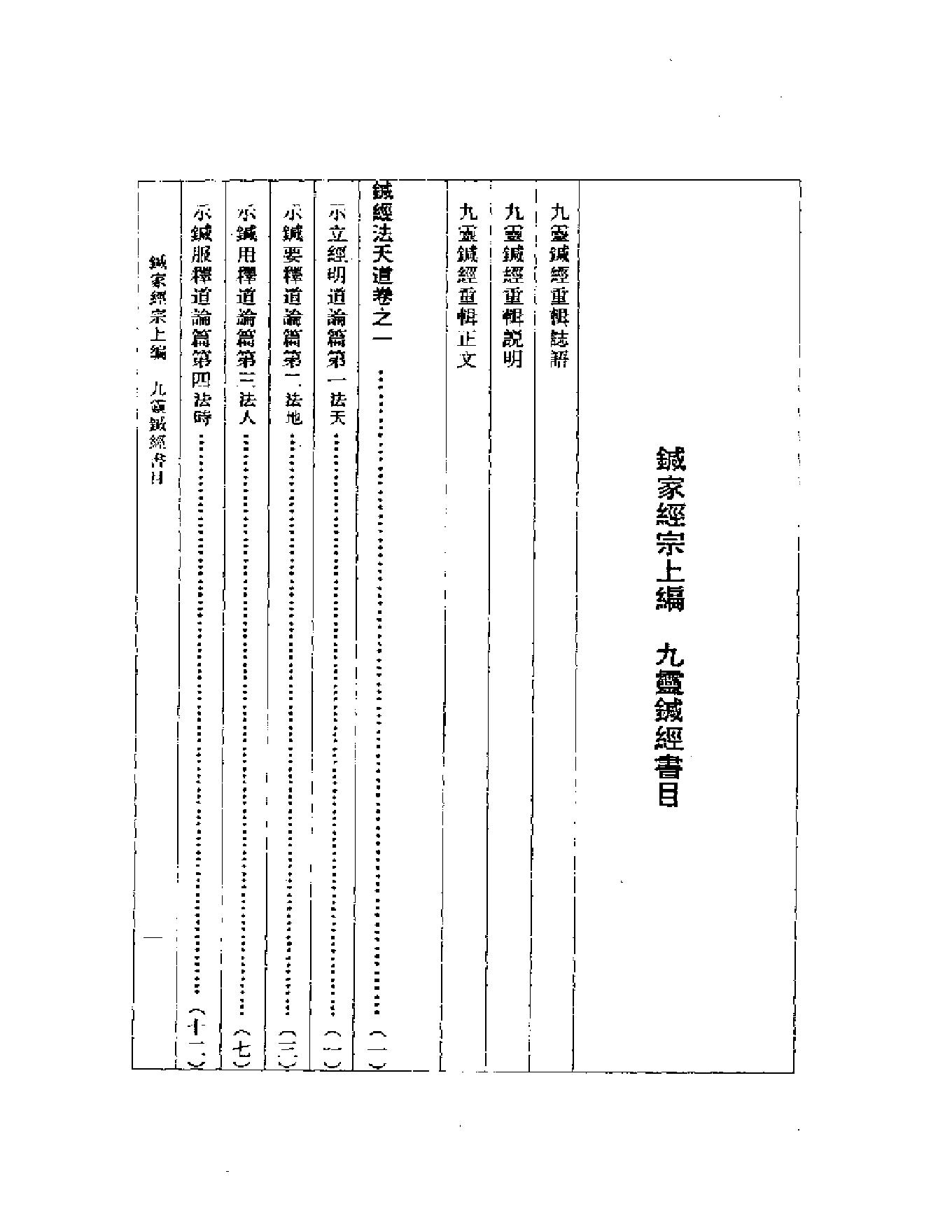 九灵针经气功针经合璧.pdf(16.5MB_762页)