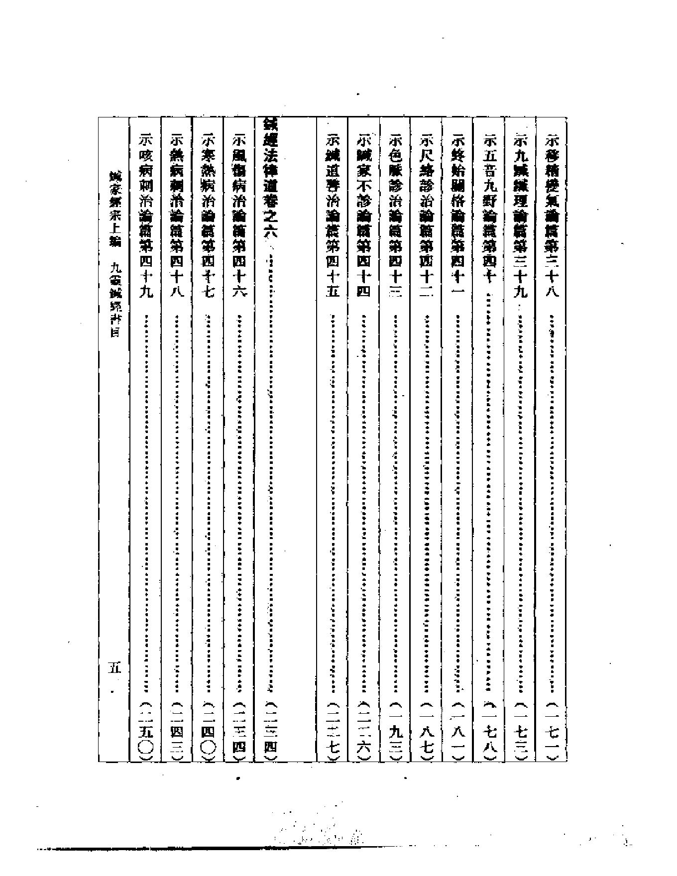 九灵针经气功针经合璧.pdf_第5页