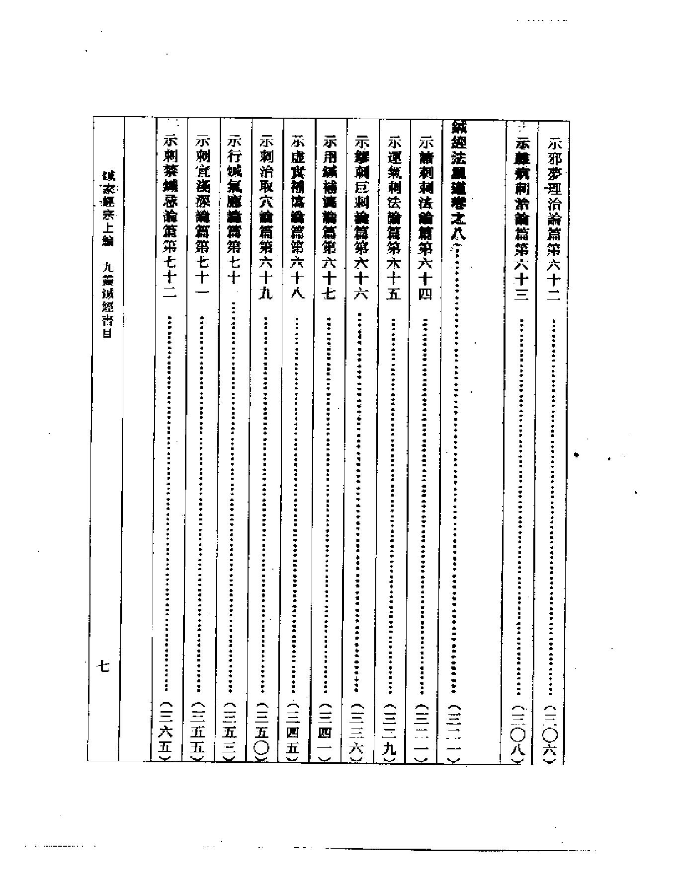 九灵针经气功针经合璧.pdf_第7页