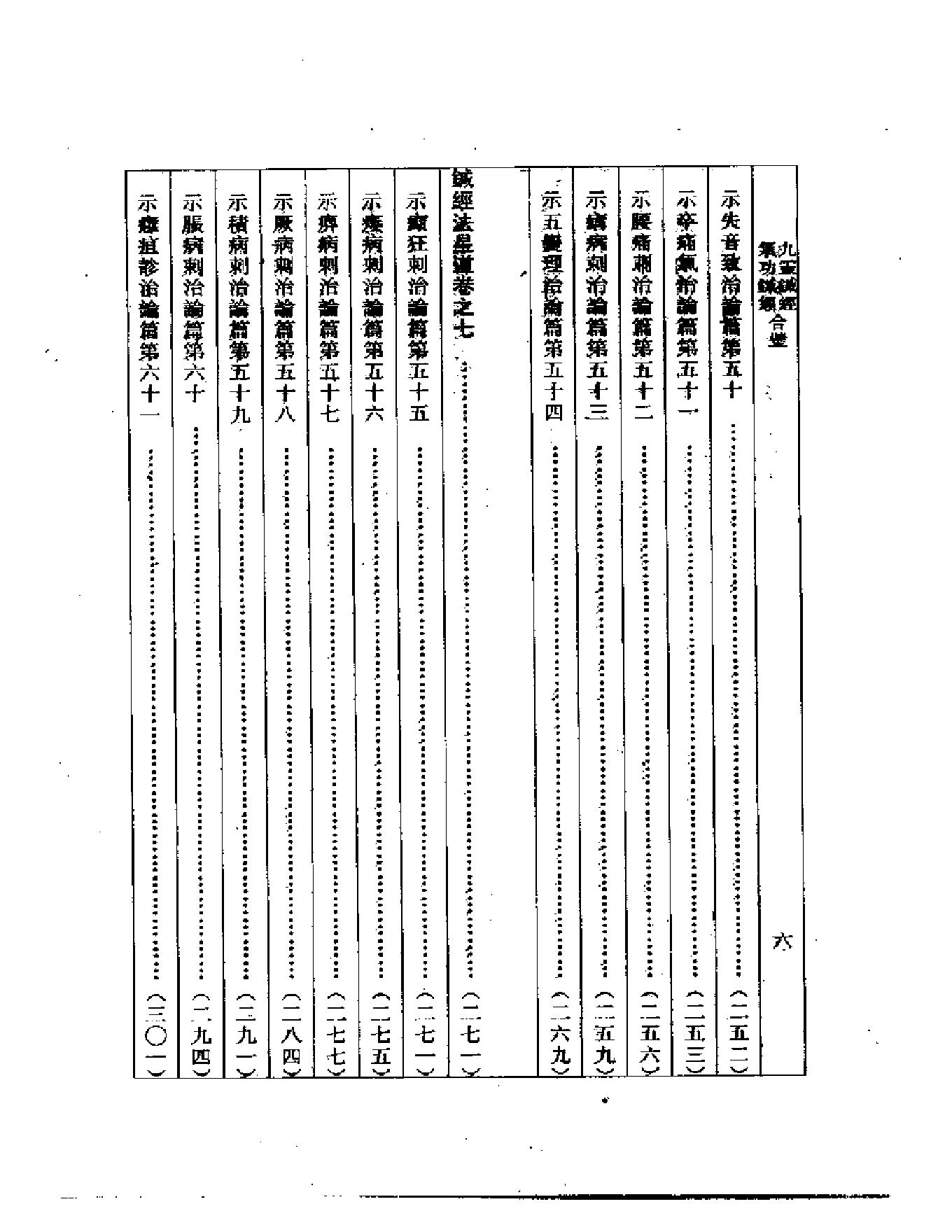 九灵针经气功针经合璧.pdf_第6页