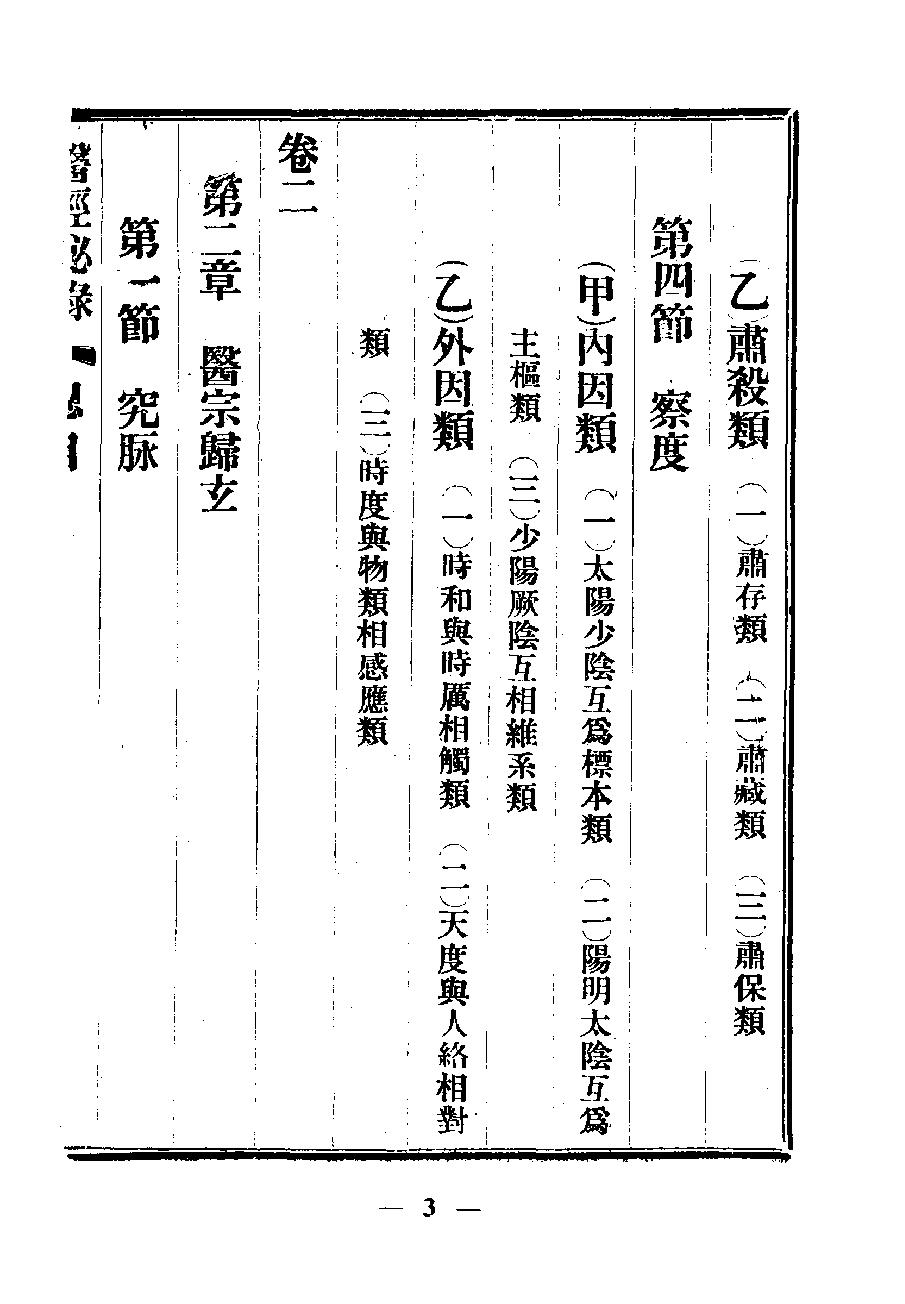 医经秘录又名青囊秘录.pdf_第6页