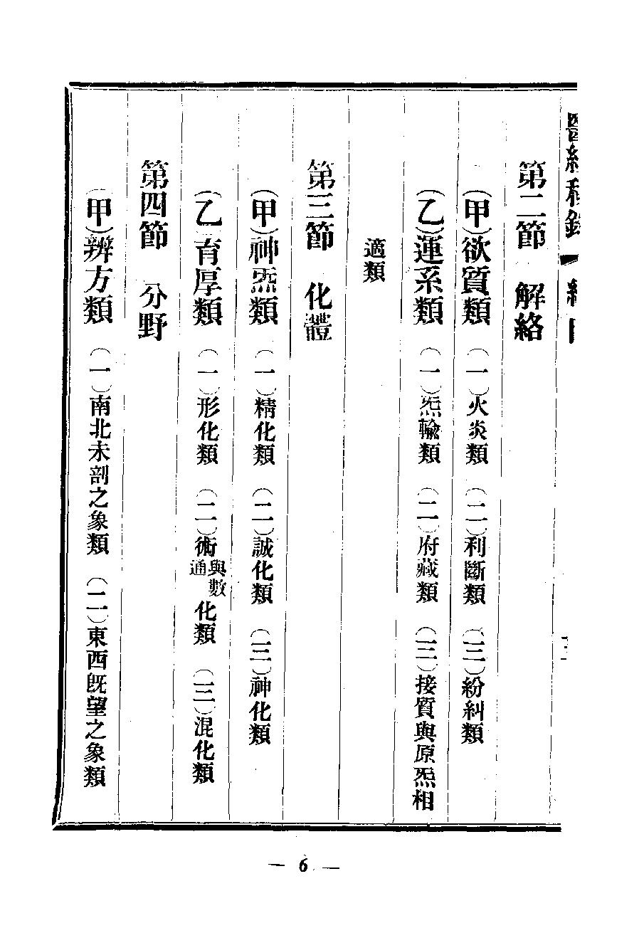 医经秘录又名青囊秘录.pdf_第9页