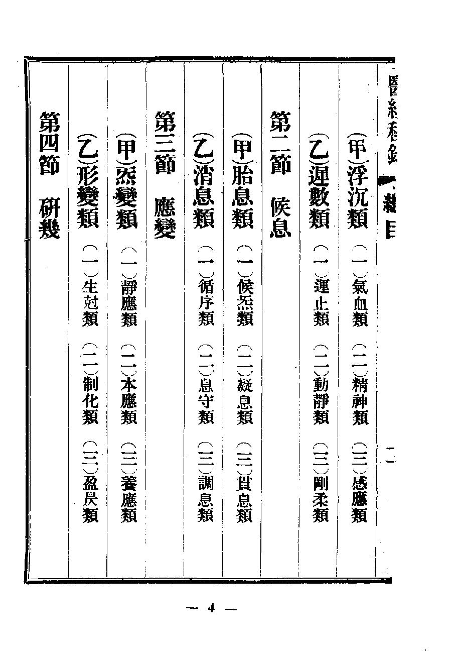 医经秘录又名青囊秘录.pdf_第7页