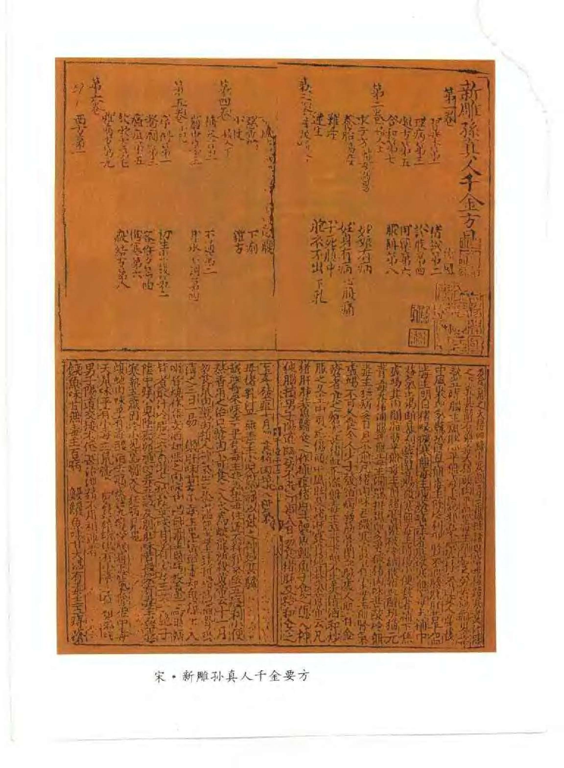 千金方（唐）孙思邈.pdf_第2页