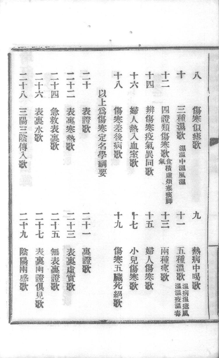 增订伤寒百证歌注卷2.pdf_第3页