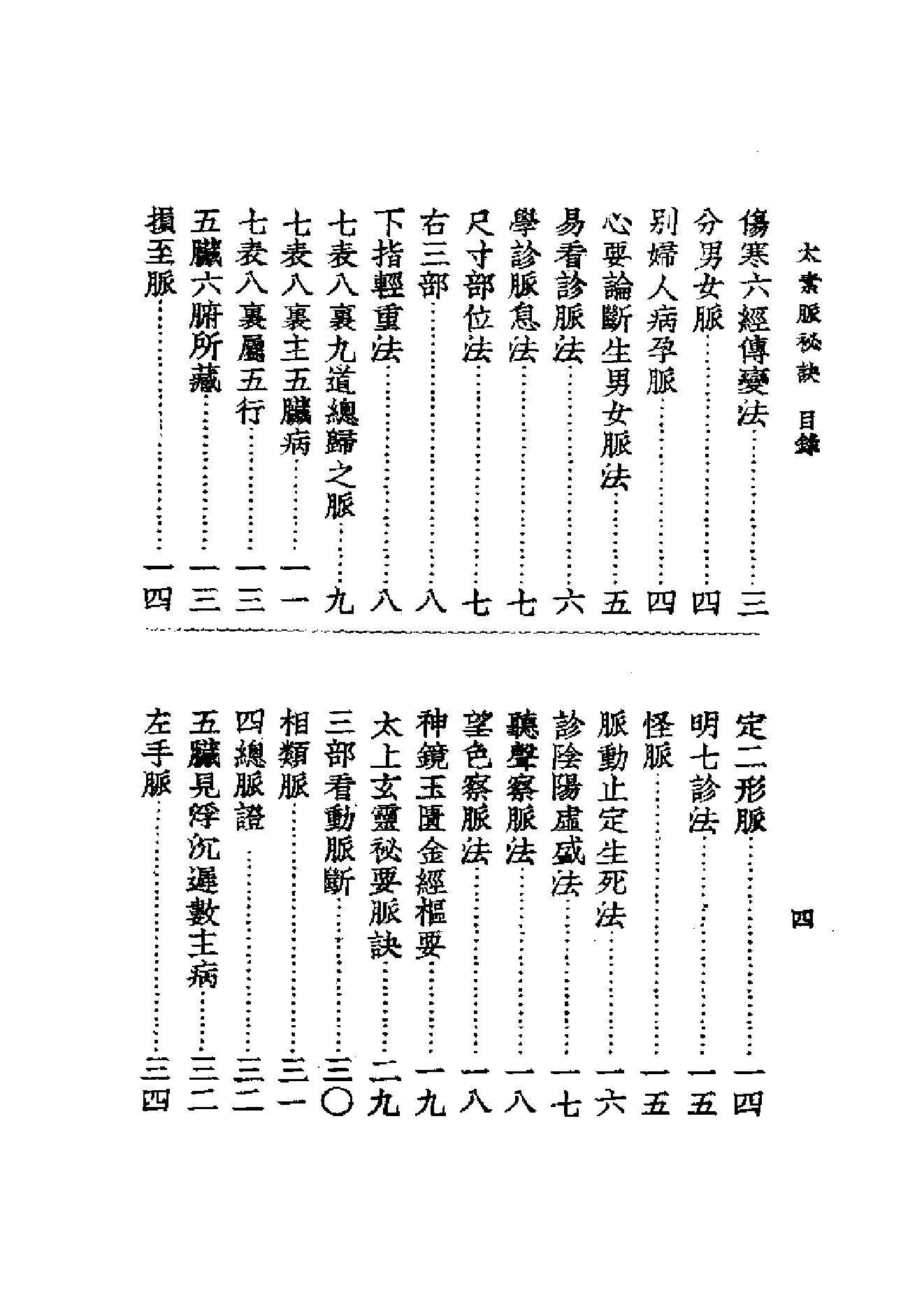 太素脉秘诀.pdf_第4页