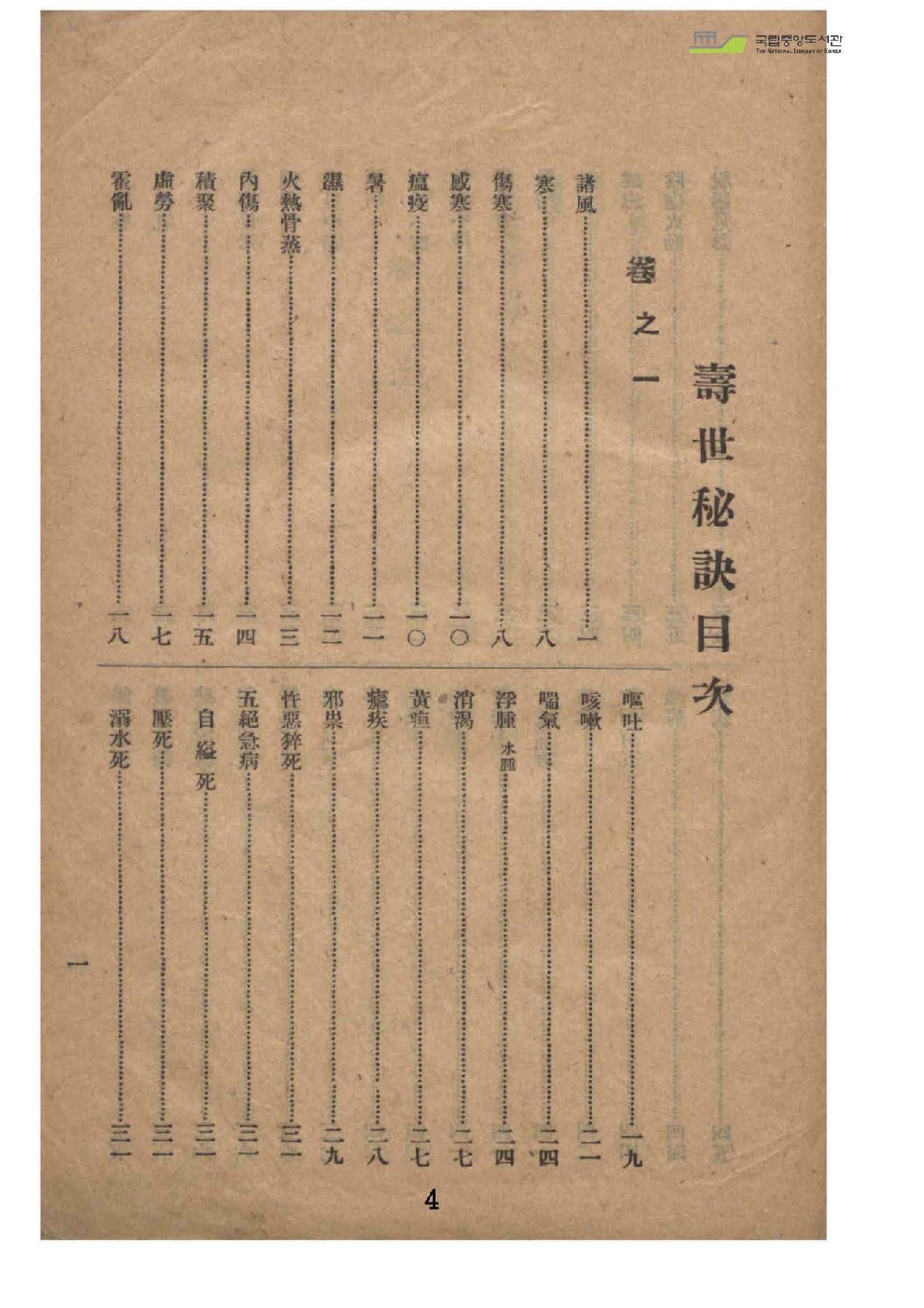 寿世秘诀.pdf_第4页