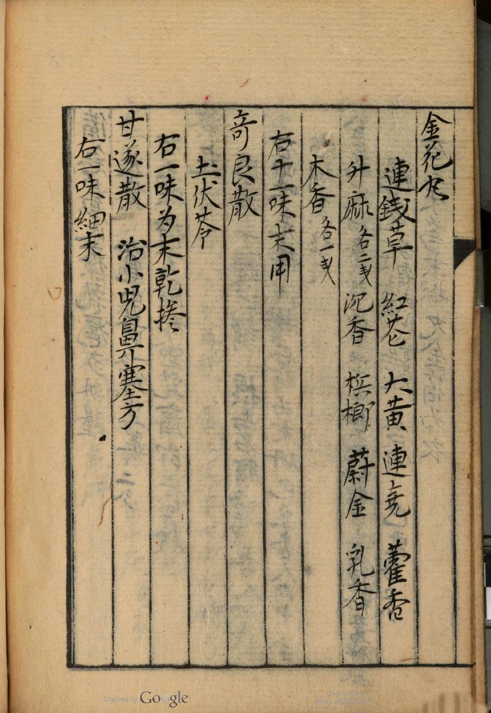 方輿輗別輯撮鈔（丸散类）森立之撰森立之[自筆]嘉永3（1850）.pdf_第10页