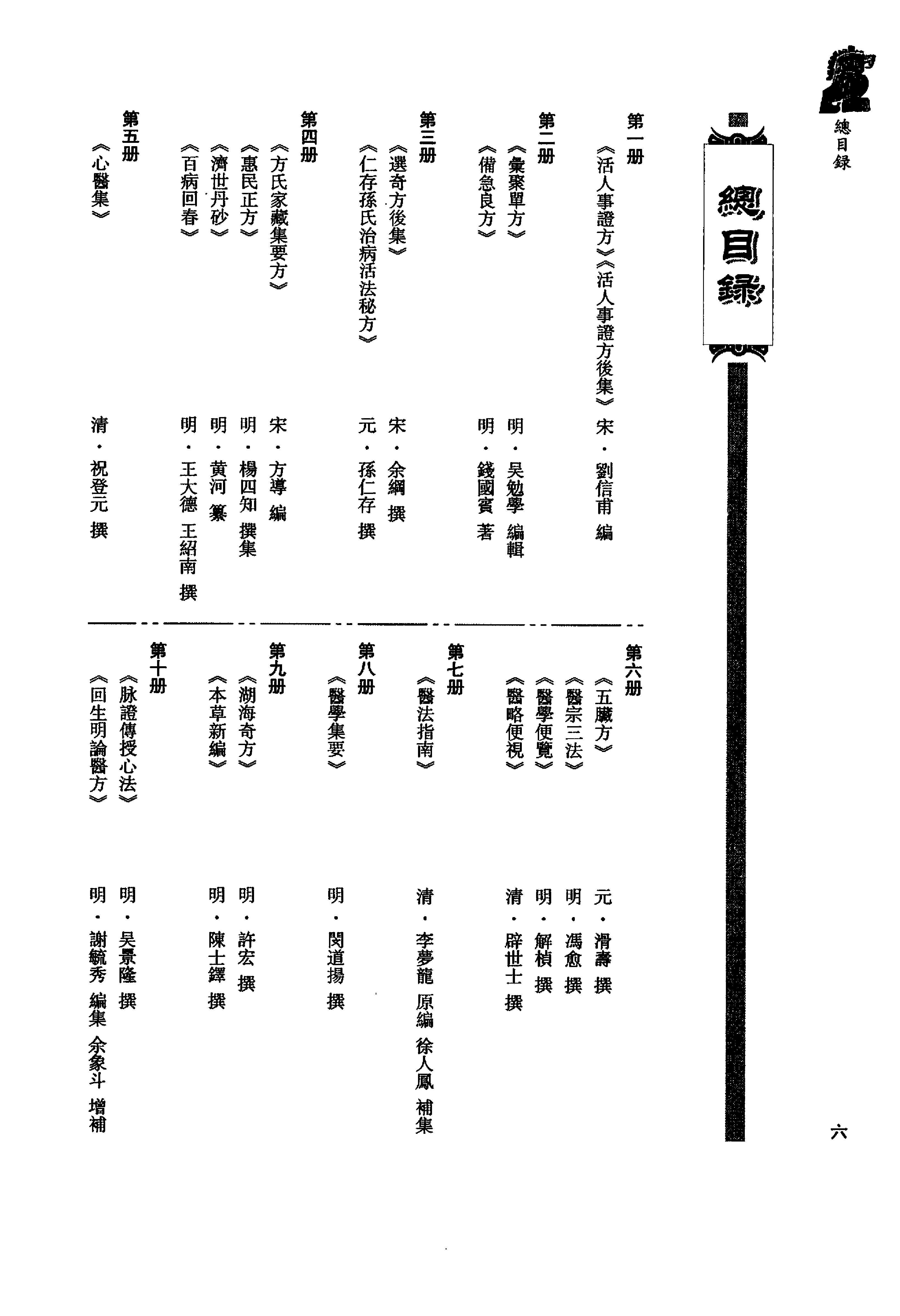 珍版海外回归中医古籍丛书第1册-曹洪欣主编.pdf_第8页