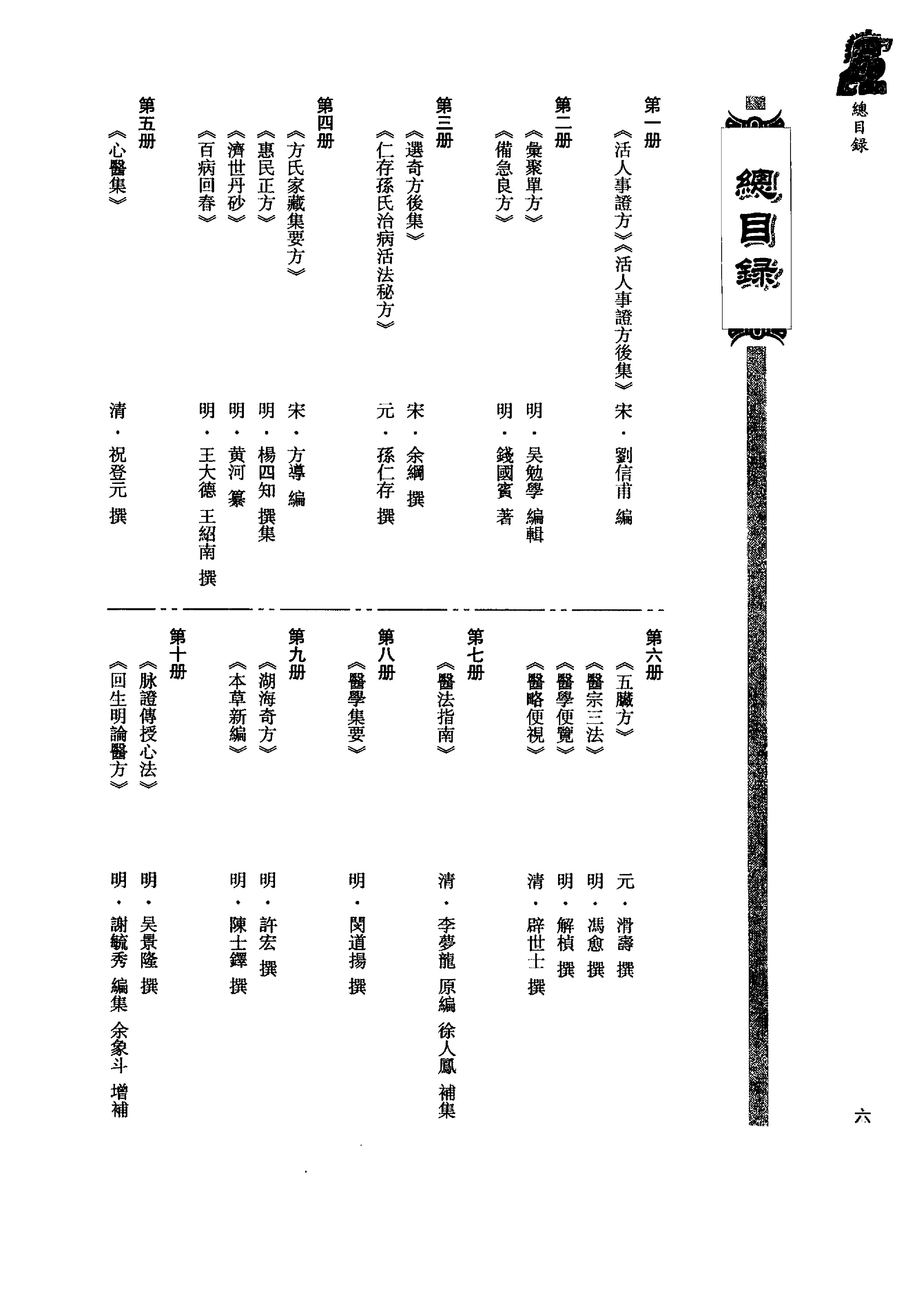 珍版海外回归中医古籍丛书第2册-曹洪欣主编.pdf_第8页