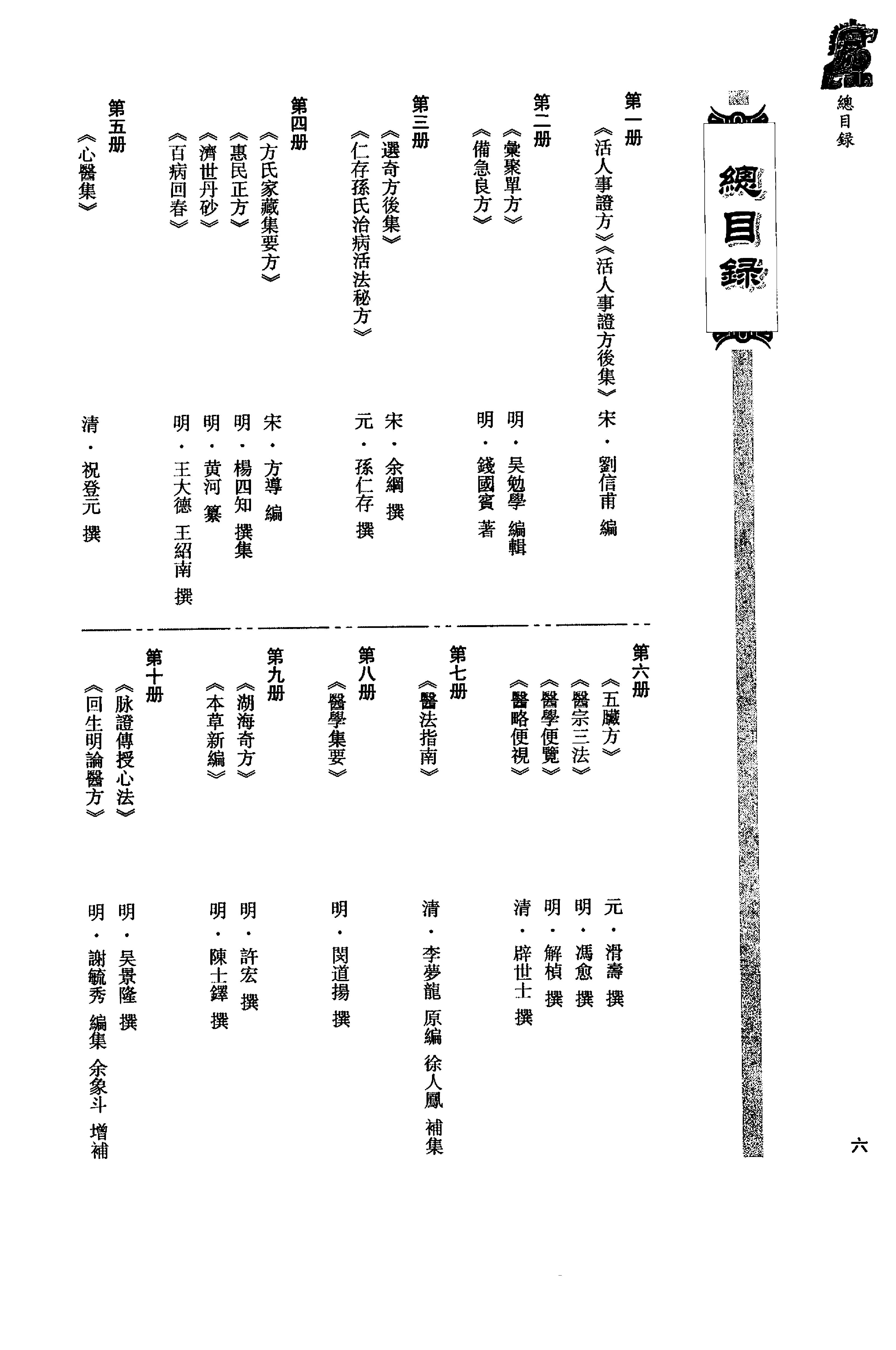 珍版海外回归中医古籍丛书第5册-曹洪欣主编.pdf_第8页