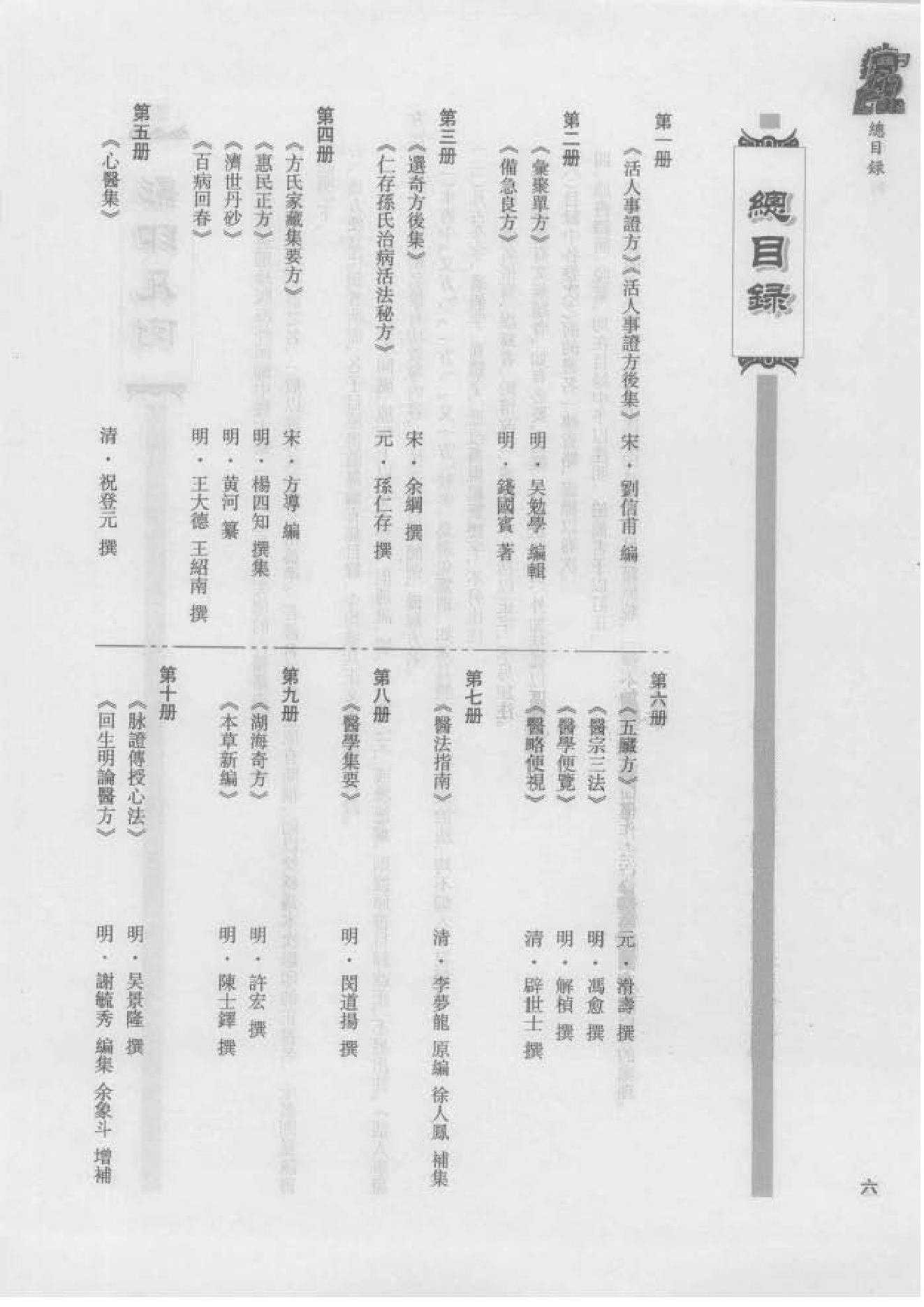 珍版海外回归中医古籍丛书第6册-曹洪欣主编.PDF_第8页