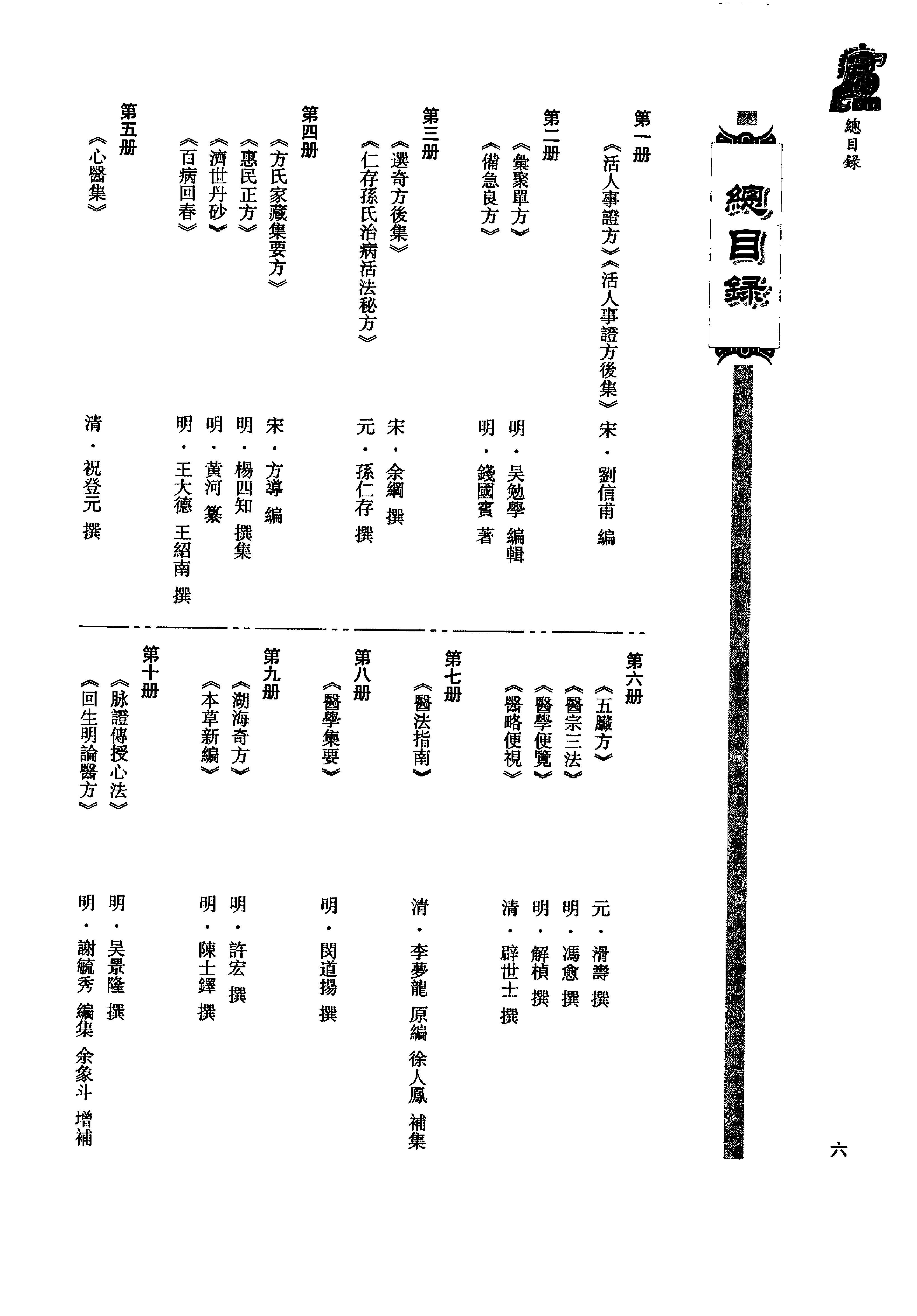 珍版海外回归中医古籍丛书第8册-曹洪欣主编.pdf_第8页