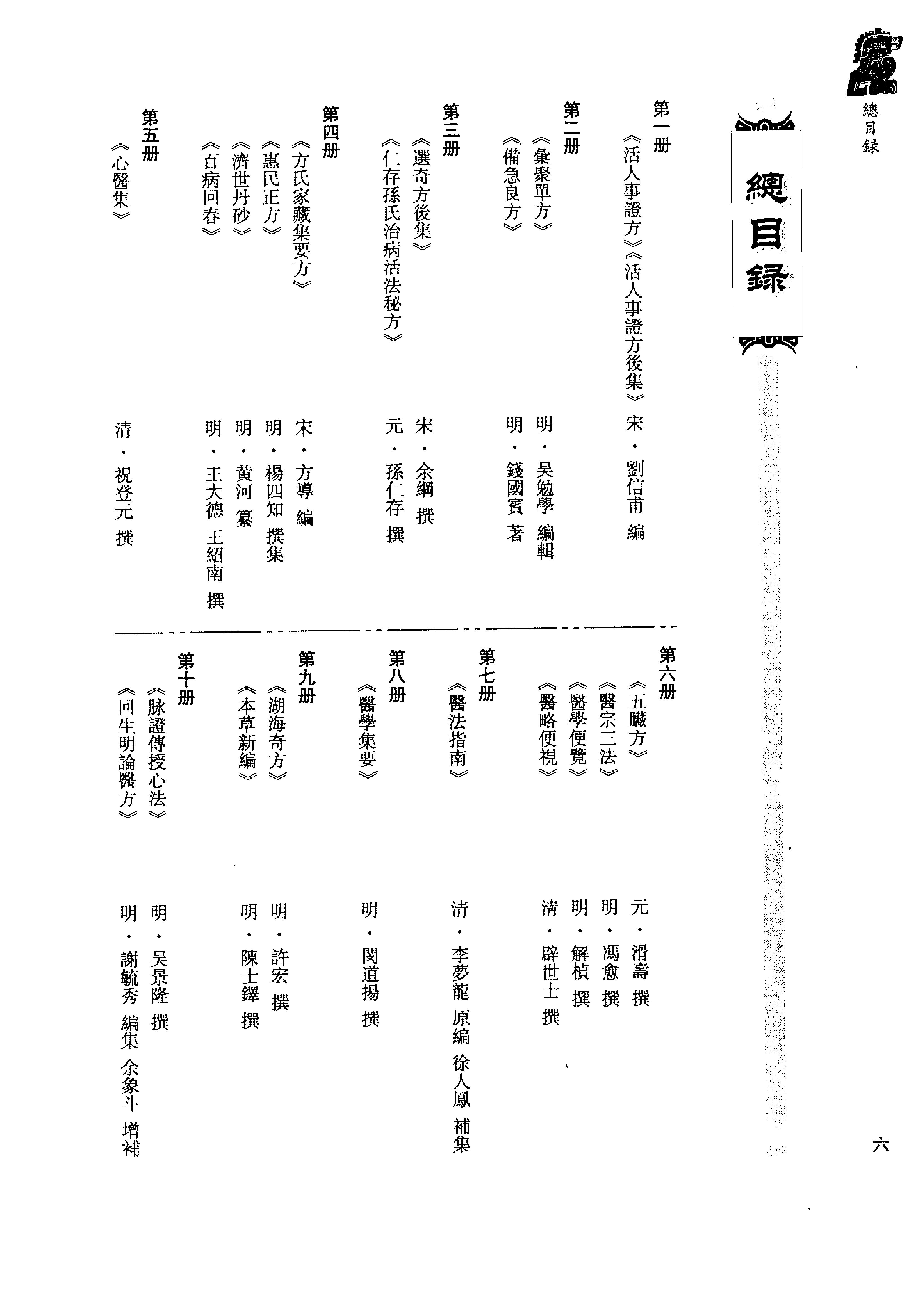 珍版海外回归中医古籍丛书第9册-曹洪欣主编.pdf_第8页