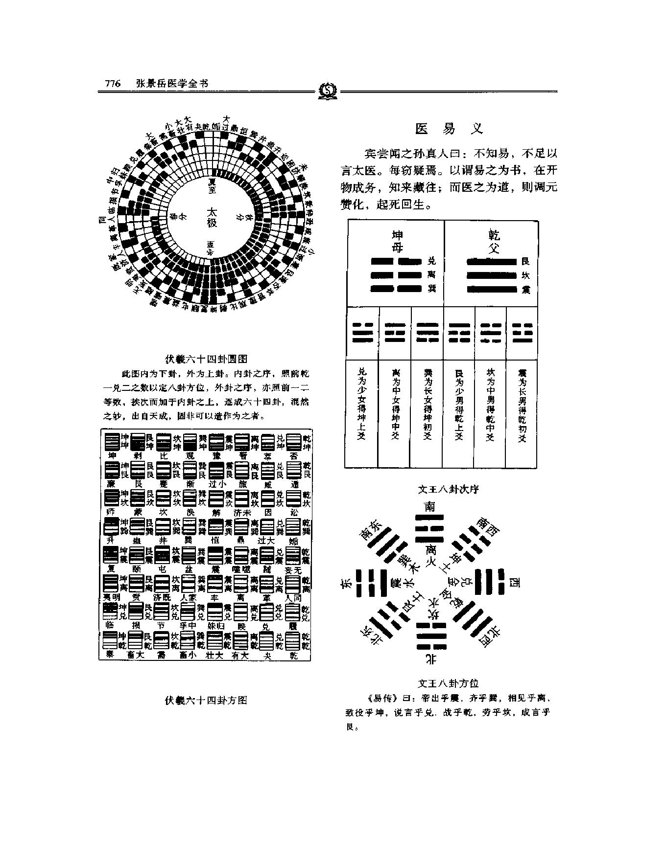 类经附翼——张景岳.PDF_第3页