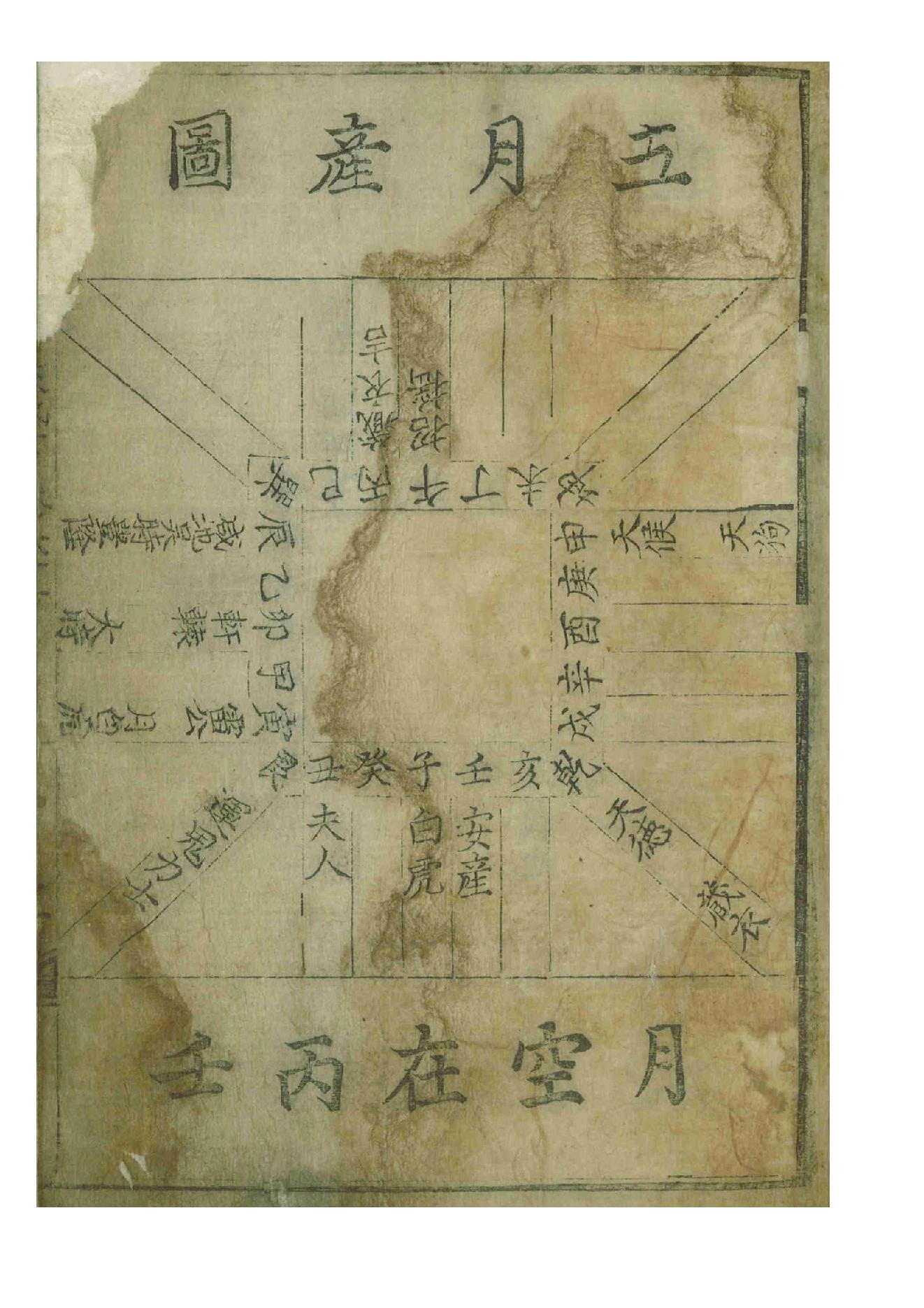 胎产集成方.pdf_第7页