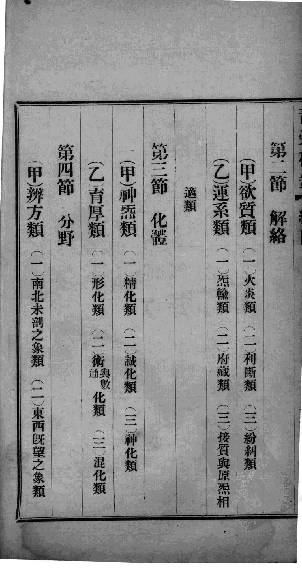 青囊秘录卷一.pdf_第8页