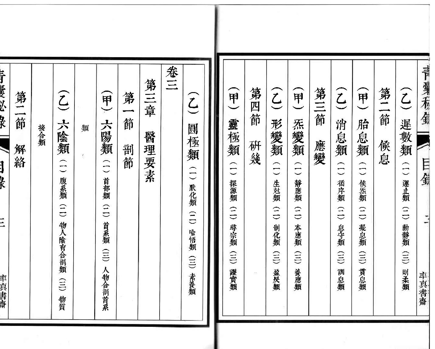 青囊秘錄(上).pdf_第5页