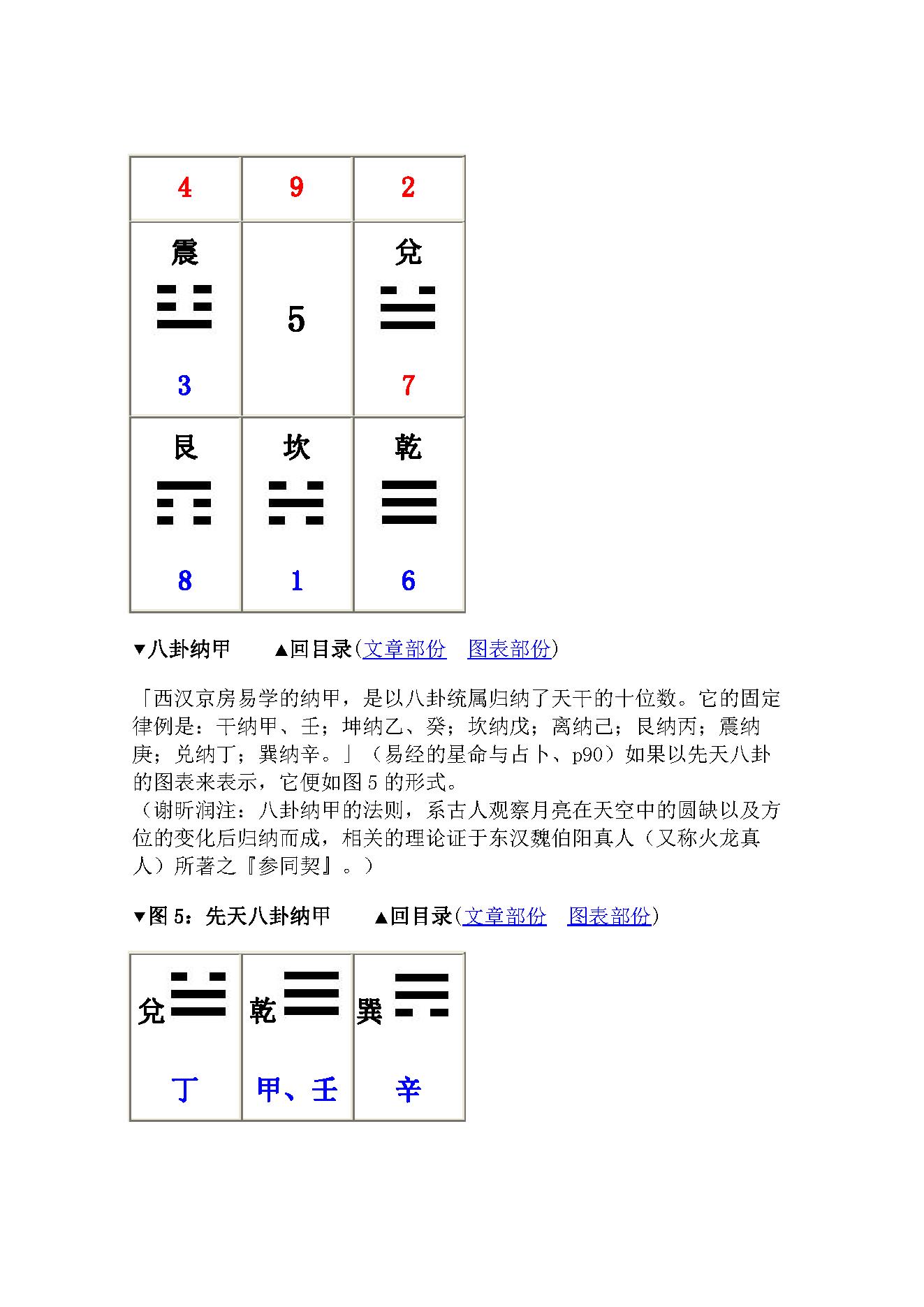 494-紫微斗数原理创作完整版.pdf_第6页