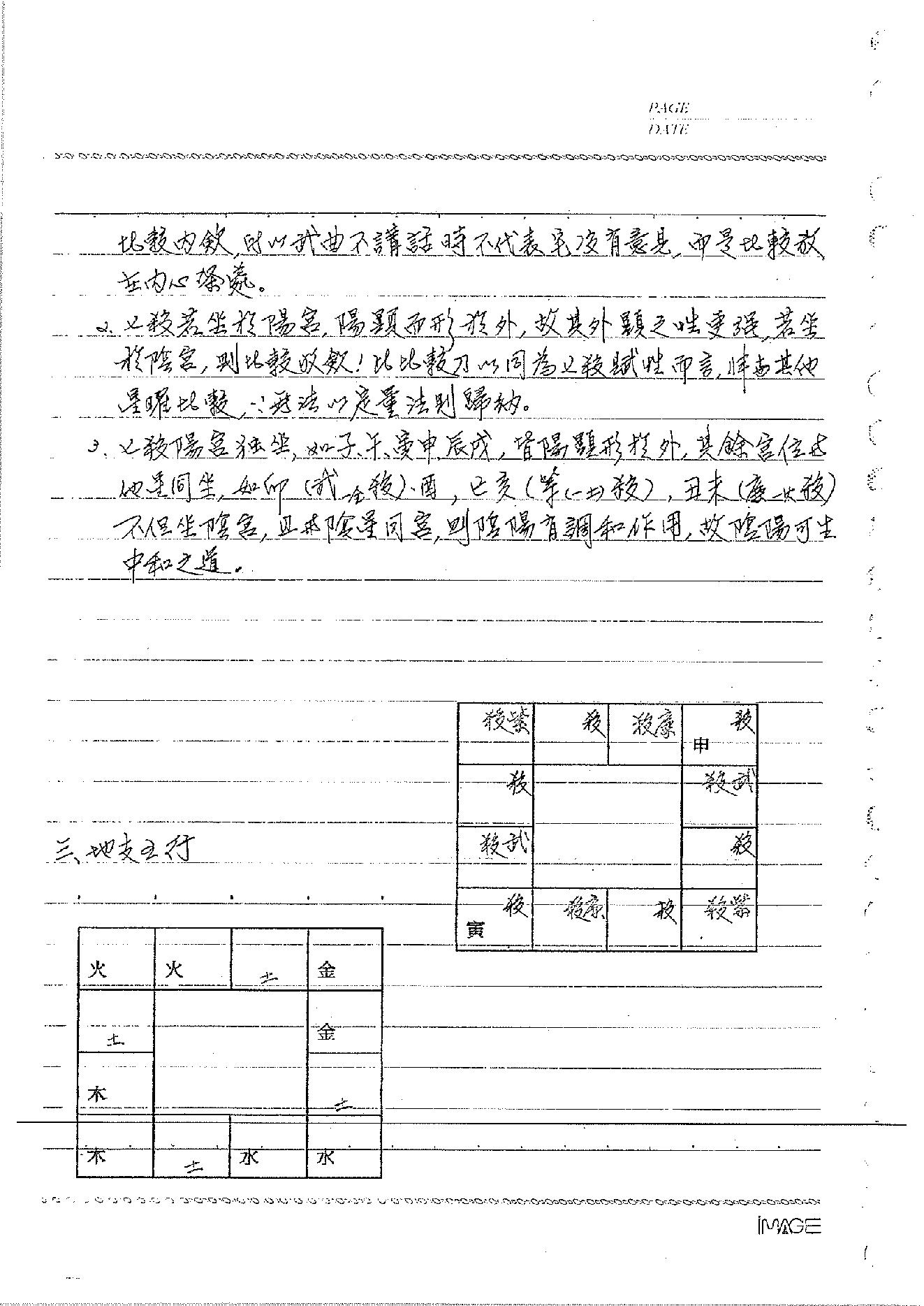 498-紫云紫微斗数活盘班进阶班授徒讲义笔记手稿.pdf_第2页