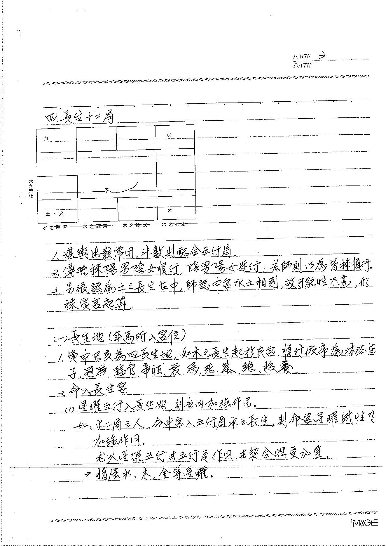 498-紫云紫微斗数活盘班进阶班授徒讲义笔记手稿.pdf_第5页