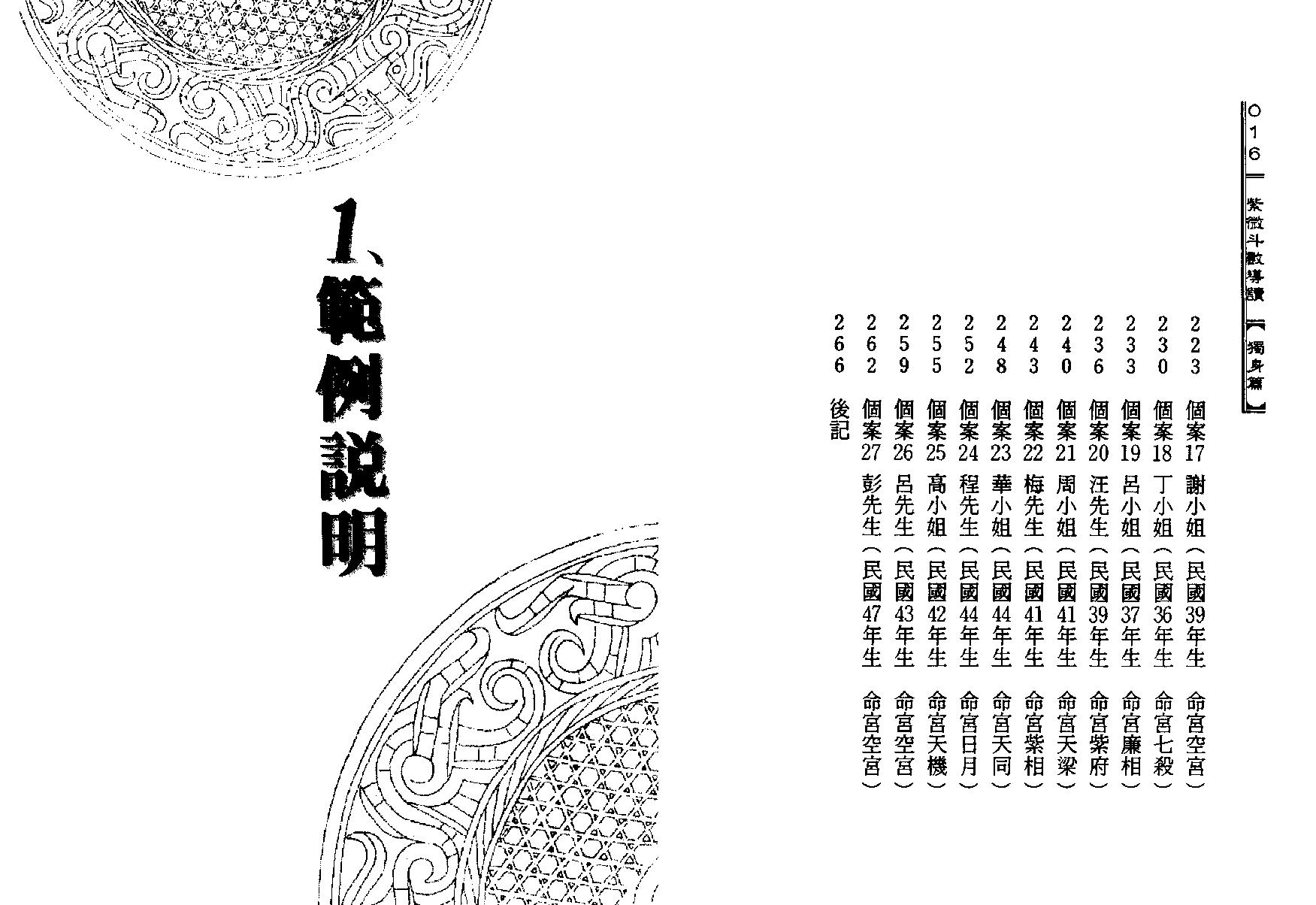 529陈世兴-紫微斗数导读-独身篇.pdf_第10页