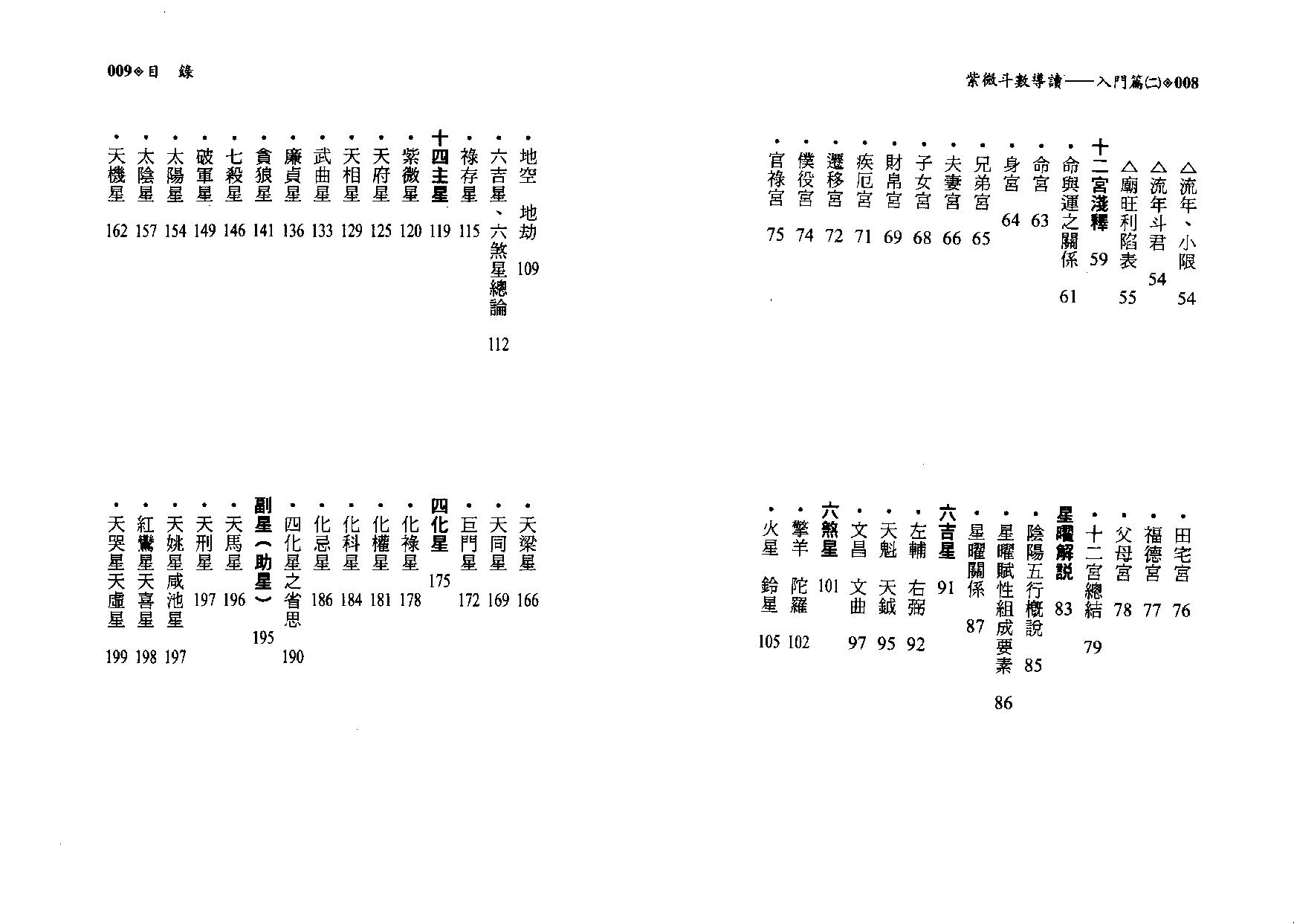 532陈世兴-紫微斗数导读-入门篇.pdf_第6页