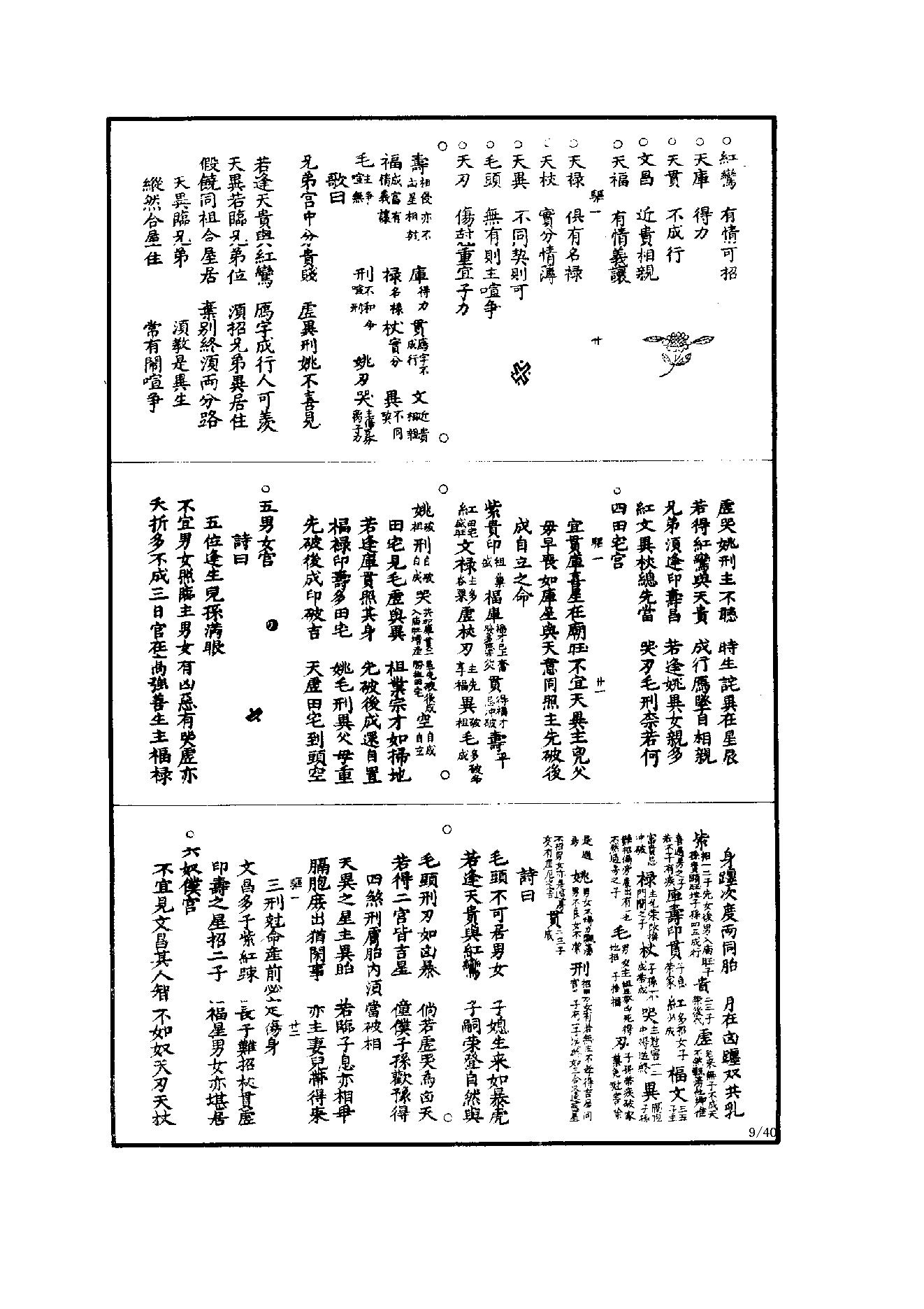 543道藏紫微斗数[共3卷]  【世有七玄微信577516243】.pdf_第9页