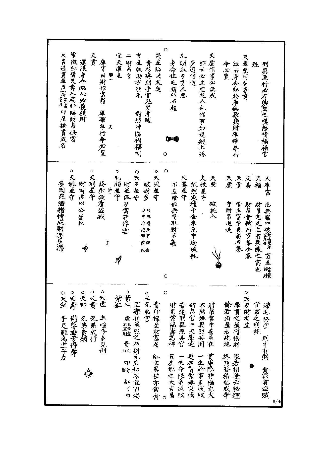 543道藏紫微斗数[共3卷]  【世有七玄微信577516243】.pdf_第8页