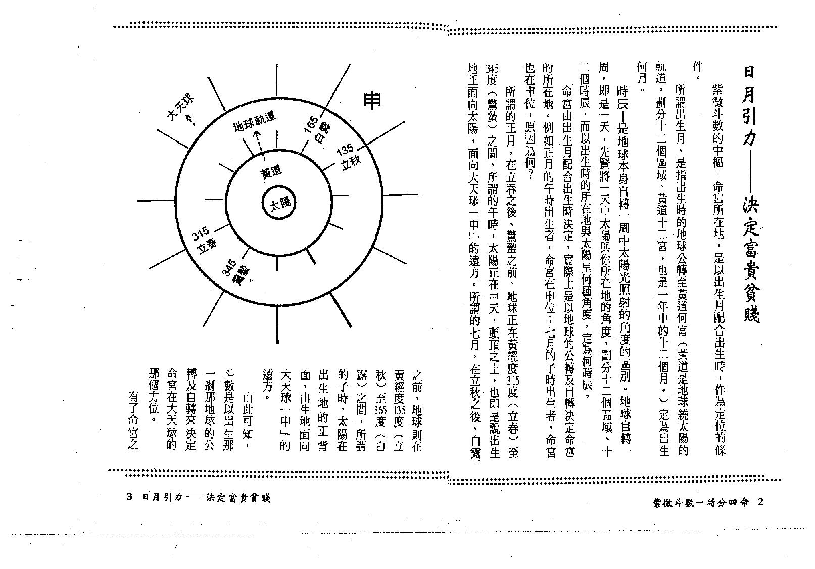 548法广居士-紫微斗数一时分四命.pdf_第3页