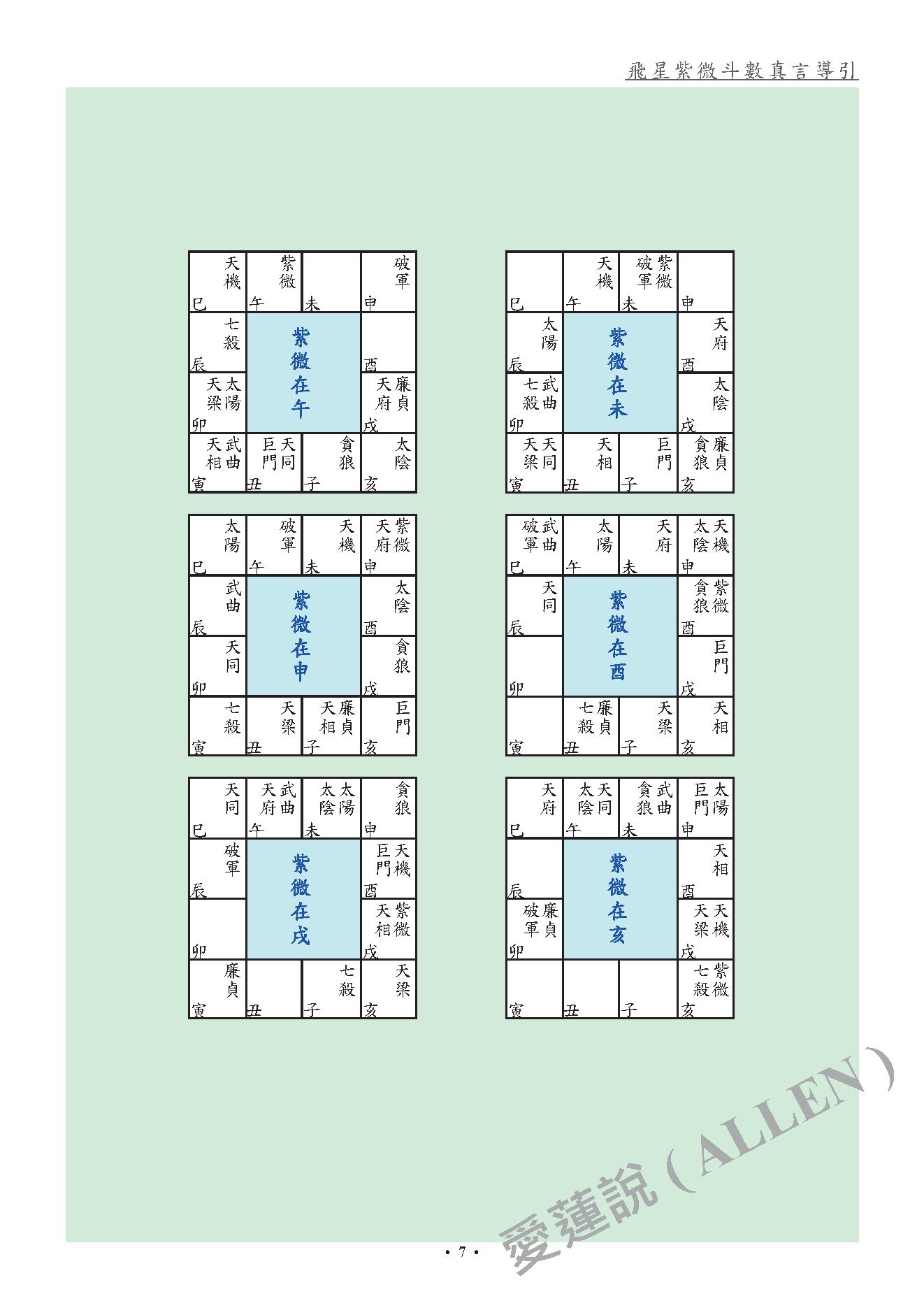 560飞星紫微斗数真言导引增订版.pdf_第7页