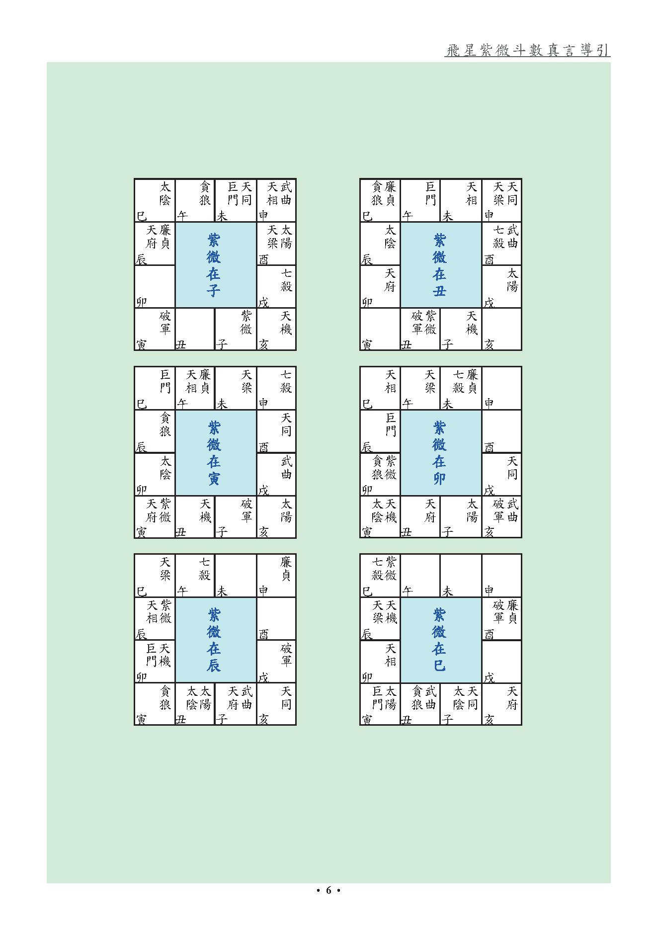 560飞星紫微斗数真言导引增订版.pdf_第6页