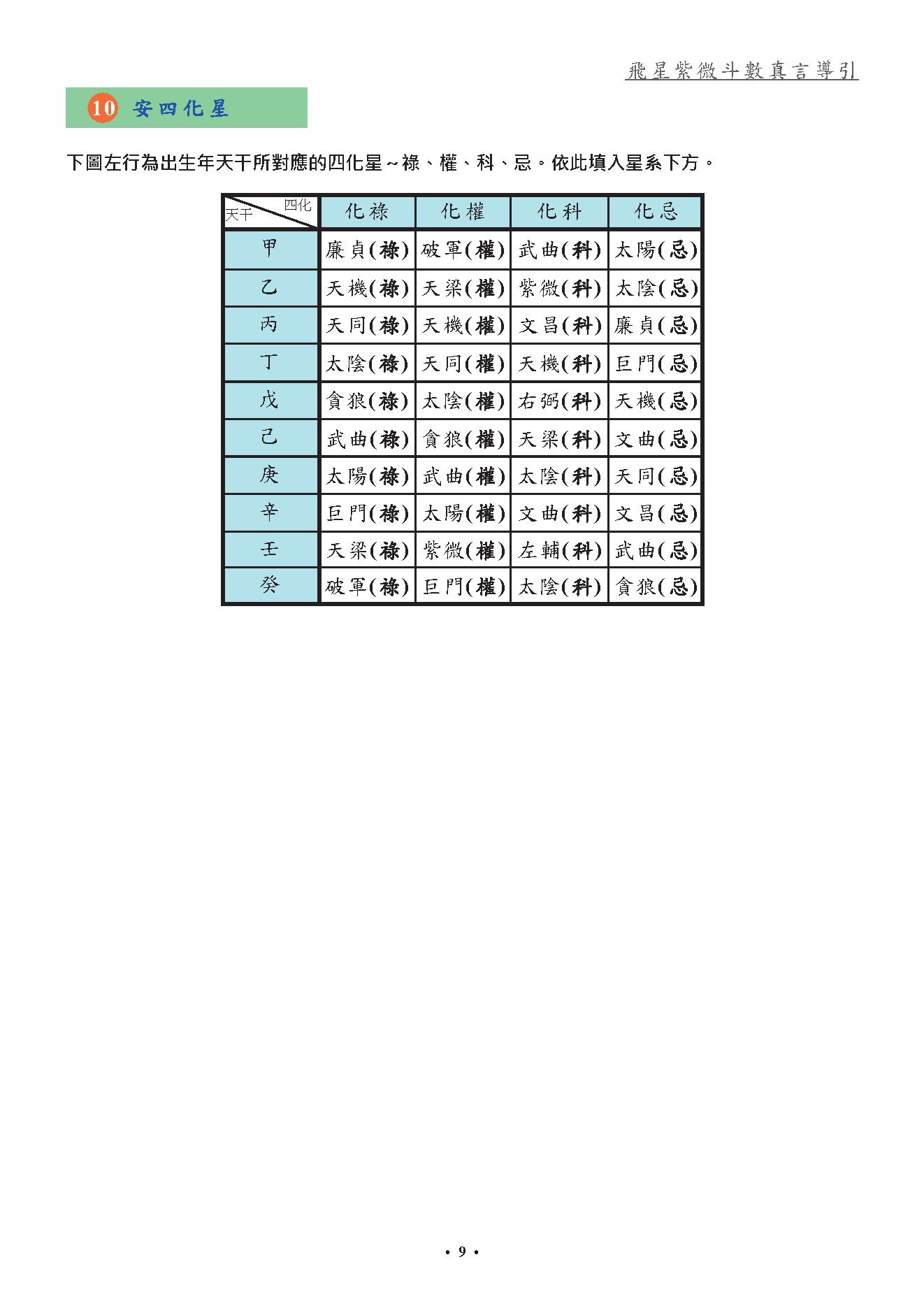 560飞星紫微斗数真言导引增订版.pdf_第9页