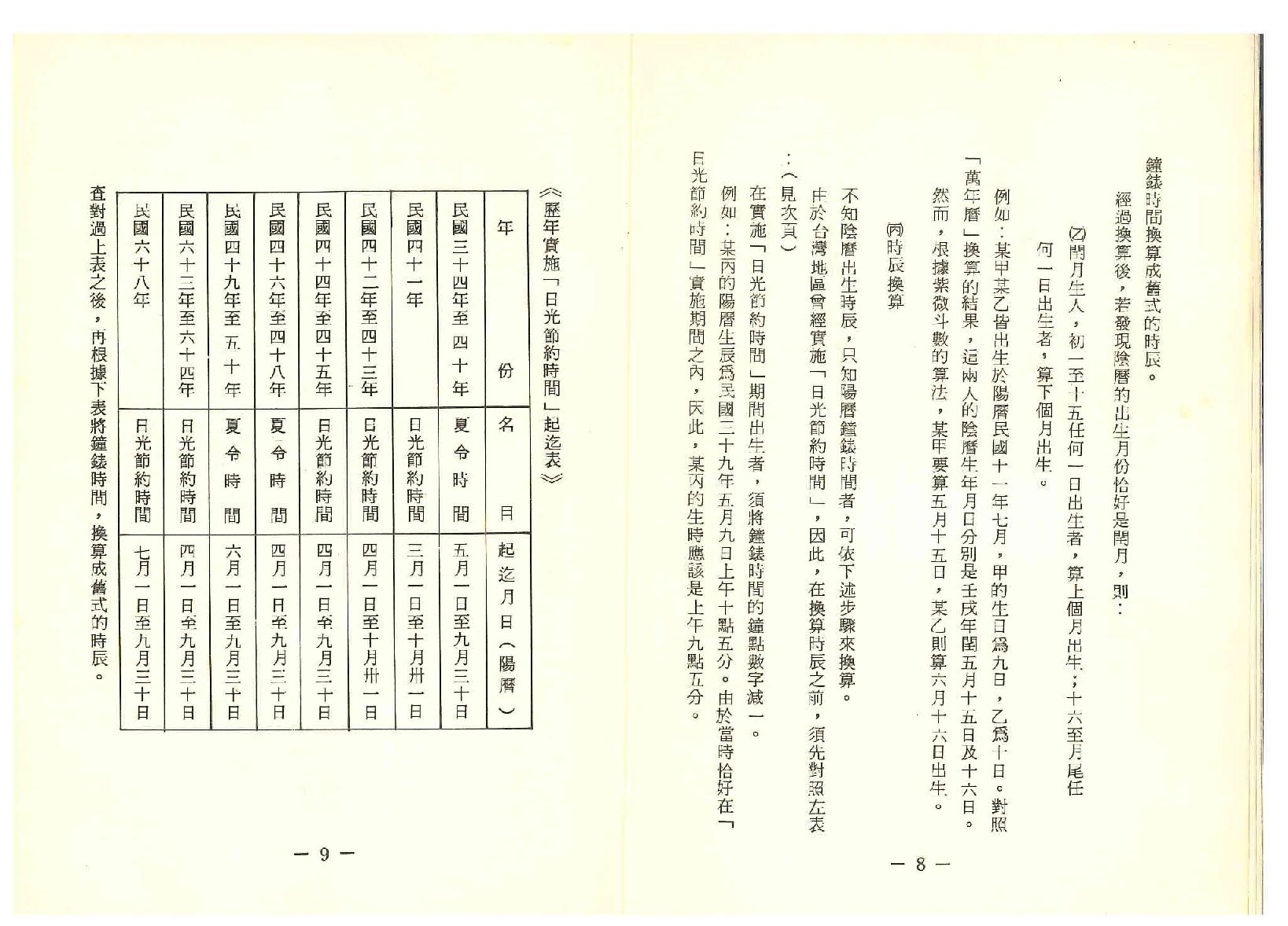 562高山青-世界相命全集08紫微斗数.pdf_第6页