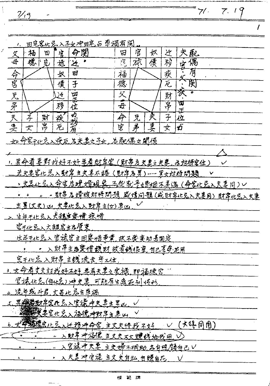 563恭老人-紫微斗数秘仪全本手抄.pdf_第2页