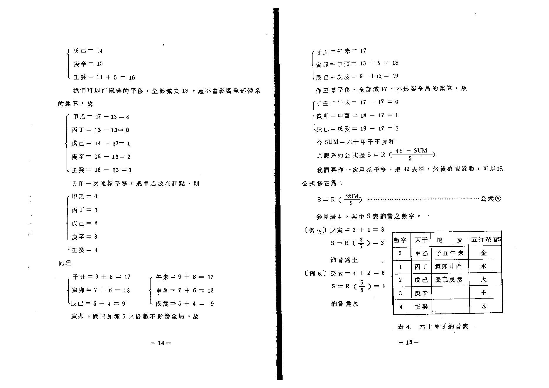 566翰学居士-高段紫微斗数.pdf_第10页