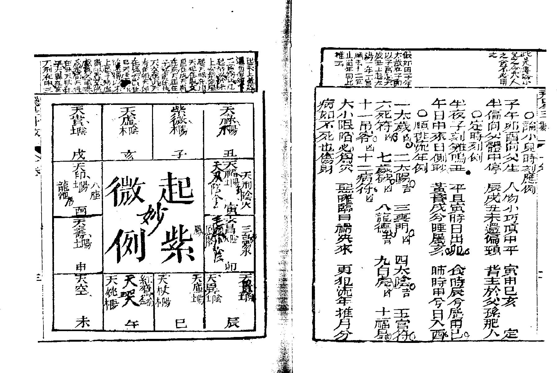 567合并十八飞星紫微斗数全6卷（古本）.pdf_第6页