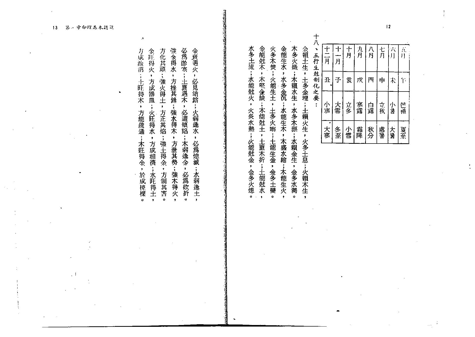 568何仲财-紫微斗数全书讲义.pdf_第7页