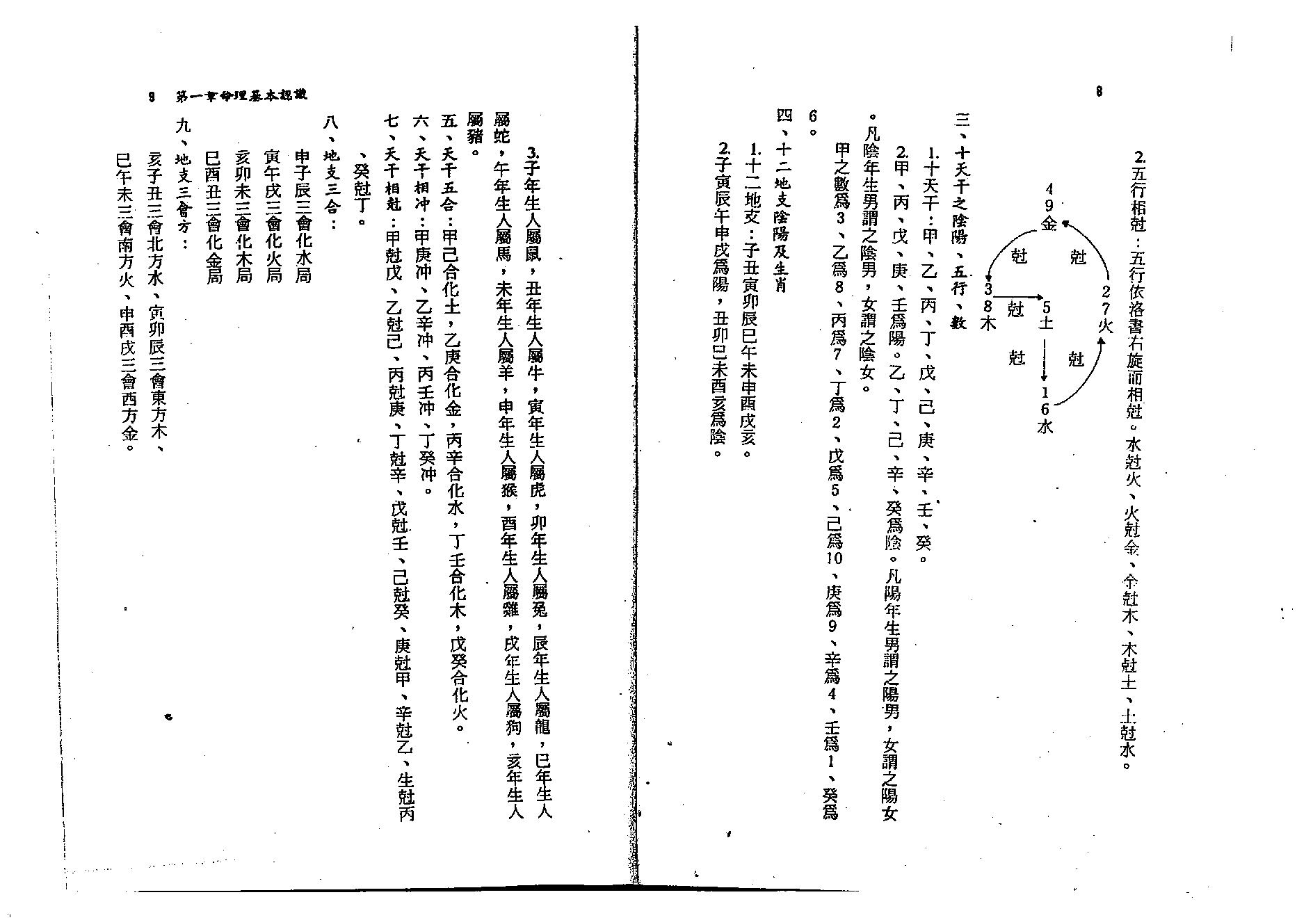 568何仲财-紫微斗数全书讲义.pdf_第5页