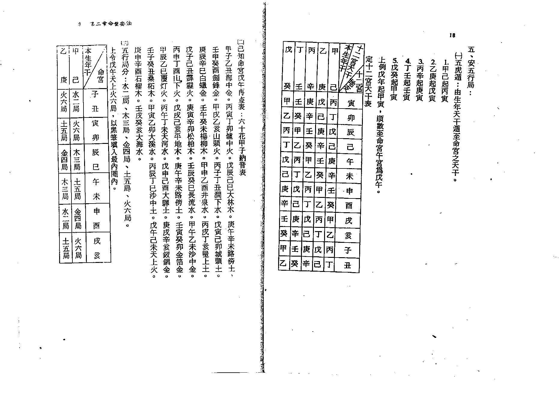 568何仲财-紫微斗数全书讲义.pdf_第10页