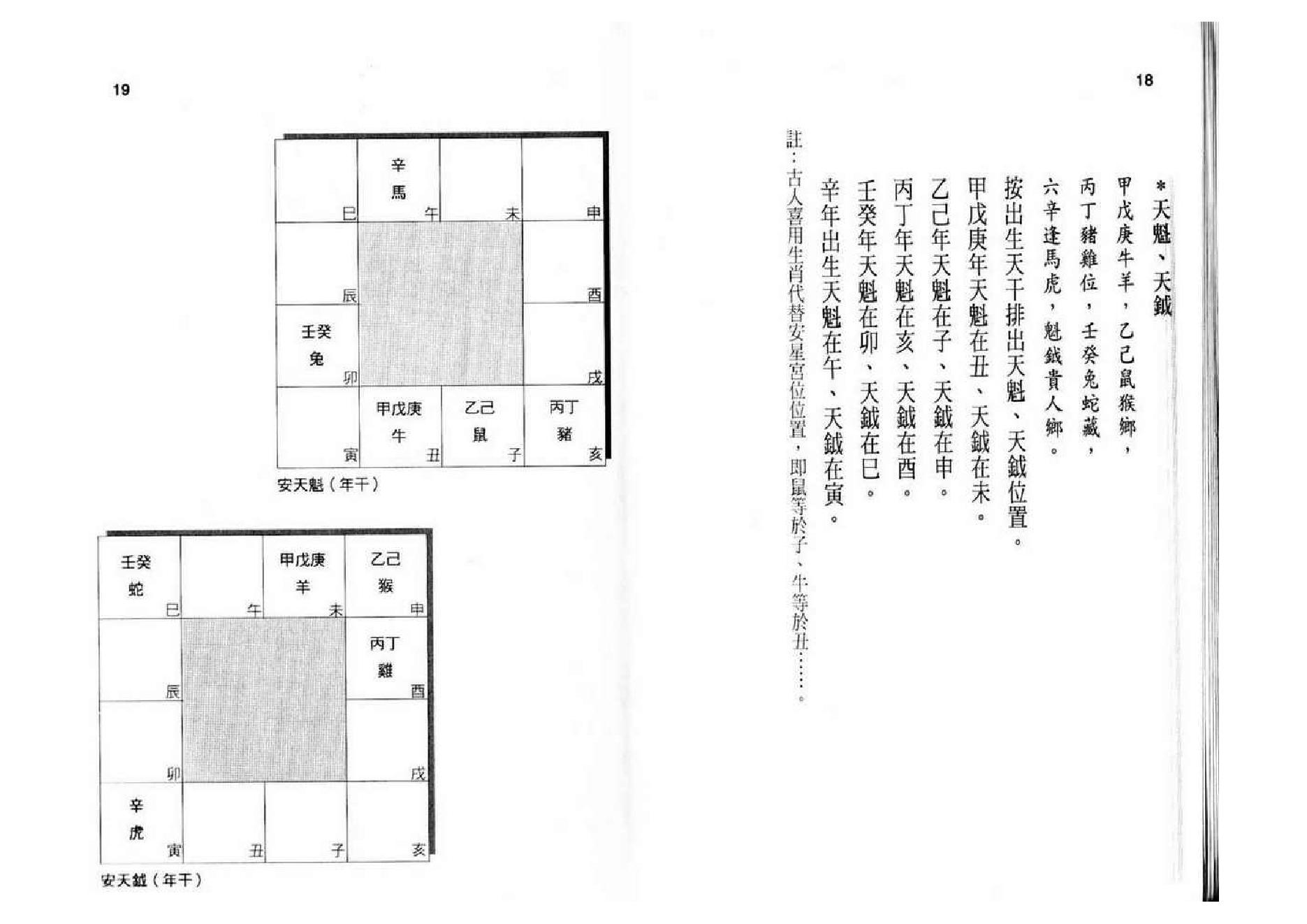 572黄卯-紫微斗数断事速成.pdf_第9页