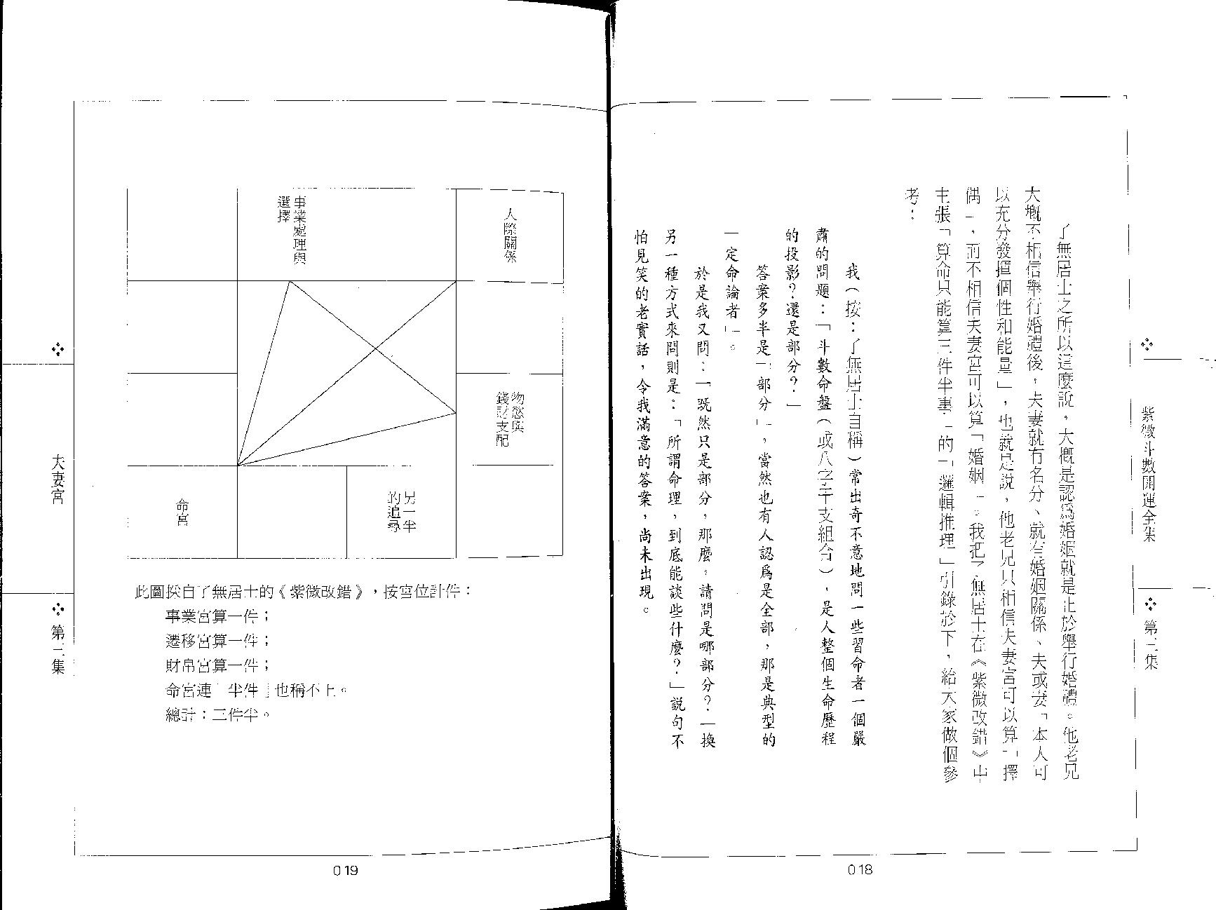 576慧耕-紫微斗数开运全集第3集.pdf_第4页