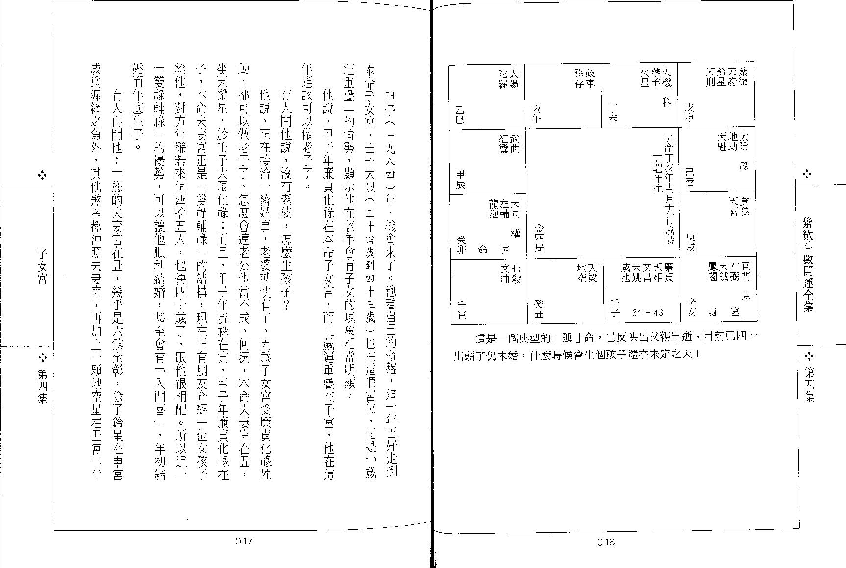 577慧耕-紫微斗数开运全集第4集.pdf_第6页