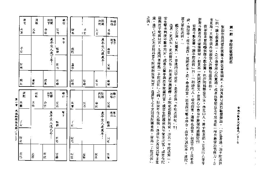 597堃元-紫微斗数看父母寿元.pdf_第10页