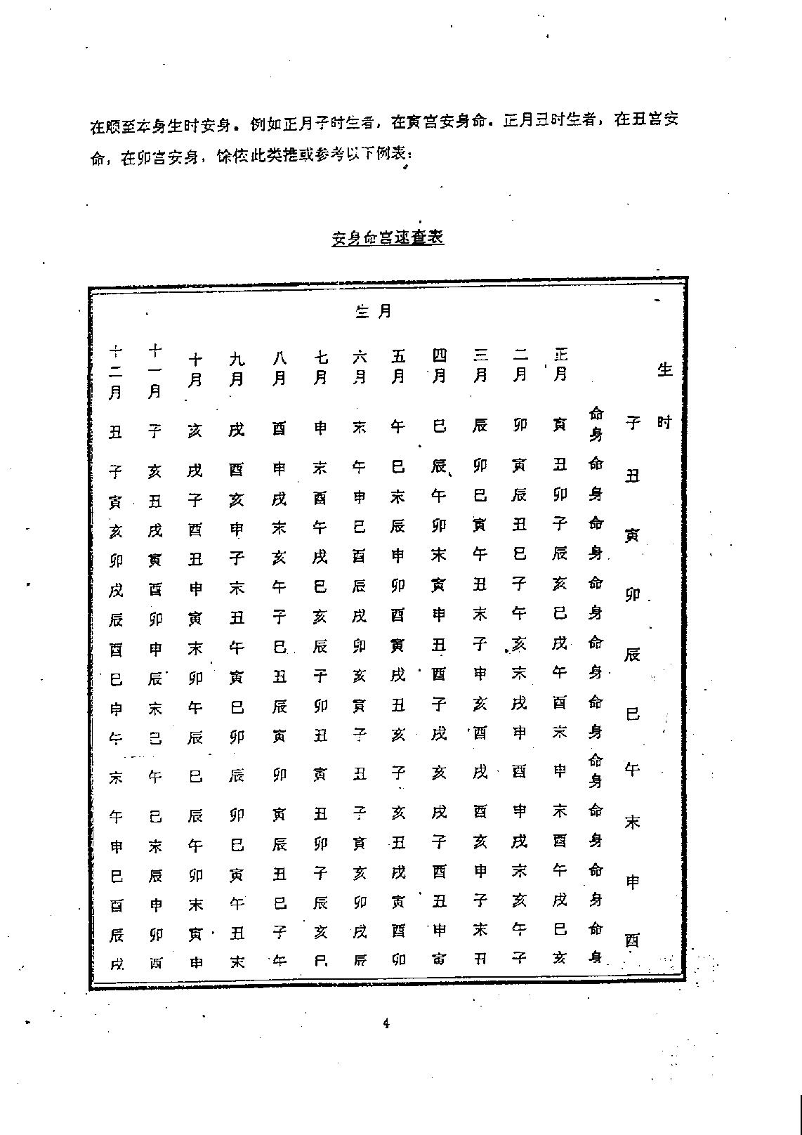 599兰天辰-紫微斗数神算01.pdf_第5页